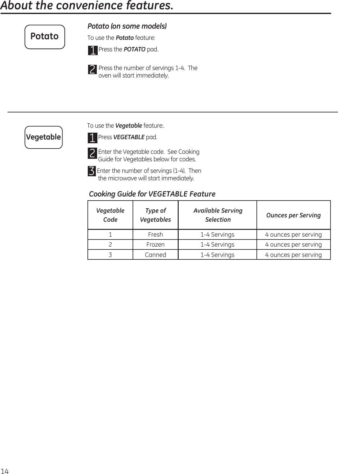  About the convenience features.14Potato (on some models)To use the Potato feature:1 Press the POTATO pad.2 Press the number of servings 1-4.  The oven will start immediately.To use the Vegetable feature:.1 Press VEGETABLE pad.2 Enter the Vegetable code.  See Cooking Guide for Vegetables below for codes. 3 Enter the number of servings (1-4).  Then the microwave will start immediately.PotatoVegetableVegetable CodeType of VegetablesAvailable Serving Selection Ounces per Serving1 Fresh 1-4 Servings 4 ounces per serving2 Frozen 1-4 Servings 4 ounces per serving3 Canned 1-4 Servings 4 ounces per servingCooking Guide for VEGETABLE Feature