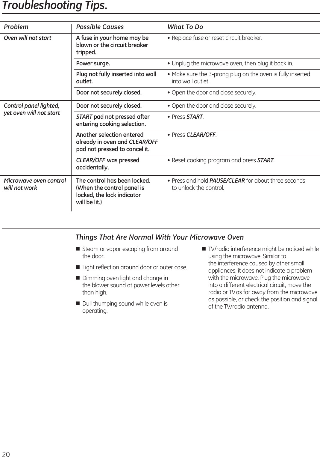 20Problem  Possible Causes  What To DoOven will not start A fuse in your home may be   • Replace fuse or reset circuit breaker. blown or the circuit breaker  tripped. Power surge.  • Unplug the microwave oven, then plug it back in. Plug not fully inserted into wall   • Make sure the 3-prong plug on the oven is fully inserted  outlet.    into wall outlet. Door not securely closed.  • Open the door and close securely.Control panel lighted,   Door not securely closed.  • Open the door and close securely.yet oven will not start START pad not pressed after   • Press START. entering cooking selection.      Another selection entered   • Press CLEAR/OFF. already in oven and CLEAR/OFF  pad not pressed to cancel it. CLEAR/OFF was pressed  • Reset cooking program and press START. accidentally.    Microwave oven control  The control has been locked.   • Press and hold PAUSE/CLEAR for about three seconds will not work (When the control panel is     to unlock the control. locked, the lock indicator  will be lit.)Things That Are Normal With Your Microwave Ovenn  Steam or vapor escaping from around the door.n  Light reflection around door or outer case.n  Dimming oven light and change in the blower sound at power levels other  than high.n  Dull thumping sound while oven is operating.n  TV/radio interference might be noticed while using the microwave. Similar to  the interference caused by other small appliances, it does not indicate a problem with the microwave. Plug the microwave into a different electrical circuit, move the radio or TV as far away from the microwave as possible, or check the position and signal of the TV/radio antenna.Troubleshooting Tips.