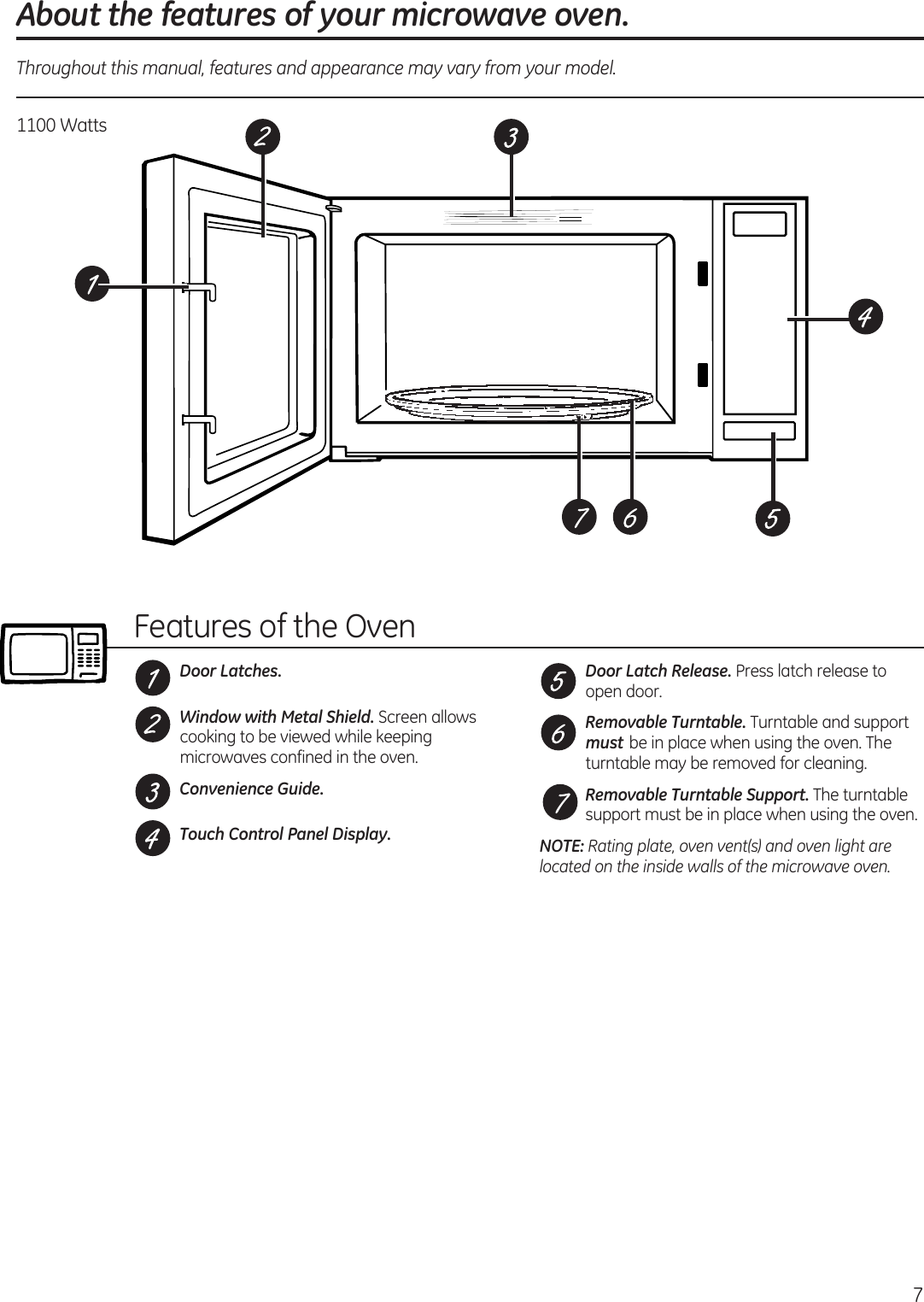 7Throughout this manual, features and appearance may vary from your model.1100 WattsFeatures of the OvenDoor Latches.Window with Metal Shield. Screen allows cooking to be viewed while keeping microwaves confined in the oven.Convenience Guide.Touch Control Panel Display.Door Latch Release. Press latch release to open door.Removable Turntable. Turntable and support must be in place when using the oven. The turntable may be removed for cleaning.Removable Turntable Support. The turntable support must be in place when using the oven.NOTE: Rating plate, oven vent(s) and oven light are located on the inside walls of the microwave oven.About the features of your microwave oven. 