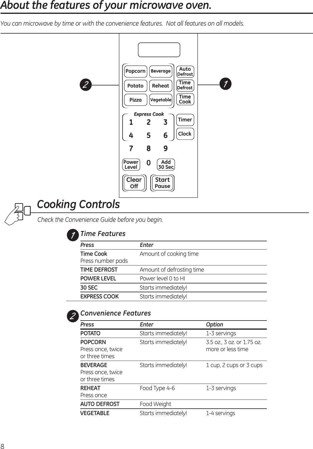 You can microwave by time or with the convenience features.  Not all features on all models.Cooking ControlsTime FeaturesPress  EnterTime Cook   Amount of cooking timePress number padsTIME DEFROST  Amount of defrosting timePOWER LEVEL  Power level 0 to HI30 SEC  Starts immediately!EXPRESS COOK  Starts immediately!Convenience FeaturesPress  Enter  OptionPOTATO  Starts immediately!  1-3 servingsPOPCORN  Starts immediately!  3.5 oz., 3 oz. or 1.75 oz. Press once, twice     more or less time or three timesBEVERAGE  Starts immediately!  1 cup, 2 cups or 3 cupsPress once, twice  or three timesREHEAT  Food Type 4-6  1-3 servings Press once AUTO DEFROST  Food WeightVEGETABLE  Starts immediately!  1-4 servingsCheck the Convenience Guide before you begin.8 About the features of your microwave oven.Express Cook0142537 8 96PizzaPotatoPopcornVegetableReheatBeverageTimeCookClockTimerPowerLevel Add30 SecStartPauseClearOffTimeDefrostAutoDefrost