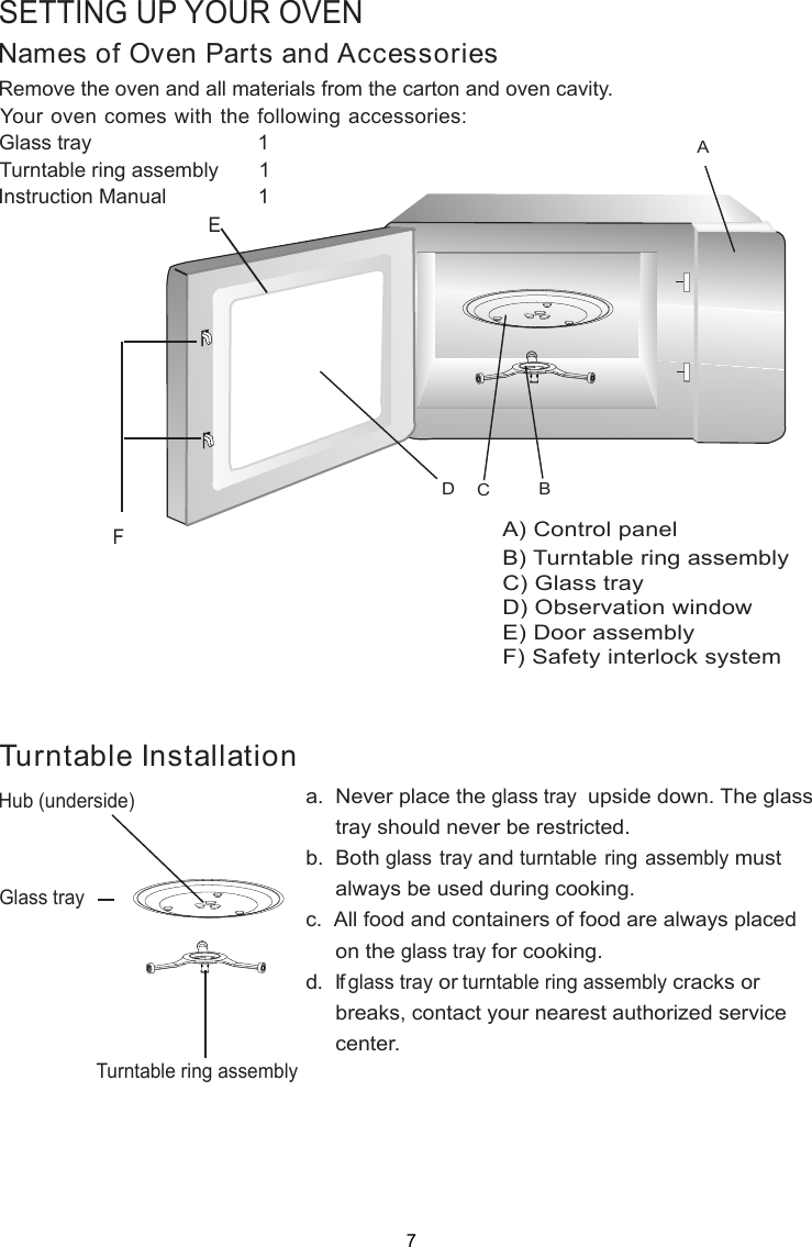 A) Control panelASETTING UP YOUR OVENNames of Oven Parts and AccessoriesRemove the oven and all materials from the carton and oven cavity.Your oven comes with the following accessories:Glass tray                             1Turntable ring assembly       1Instruction Manual                1Hub (underside)Glass trayTurntable ring assemblya.  Never place the glass tray  upside down. The glass     tray should never be restricted.b.  Both glass tray and turntable ring assembly must     always be used during cooking.c.  All food and containers of food are always placed     on the glass tray for cooking.d.   If glass tray or turntable ring assembly cracks or     breaks, contact your nearest authorized service     center.Turntable InstallationBCDEF B) Turntable ring assemblyC) Glass trayD) Observation windowE) Door assemblyF) Safety interlock system7