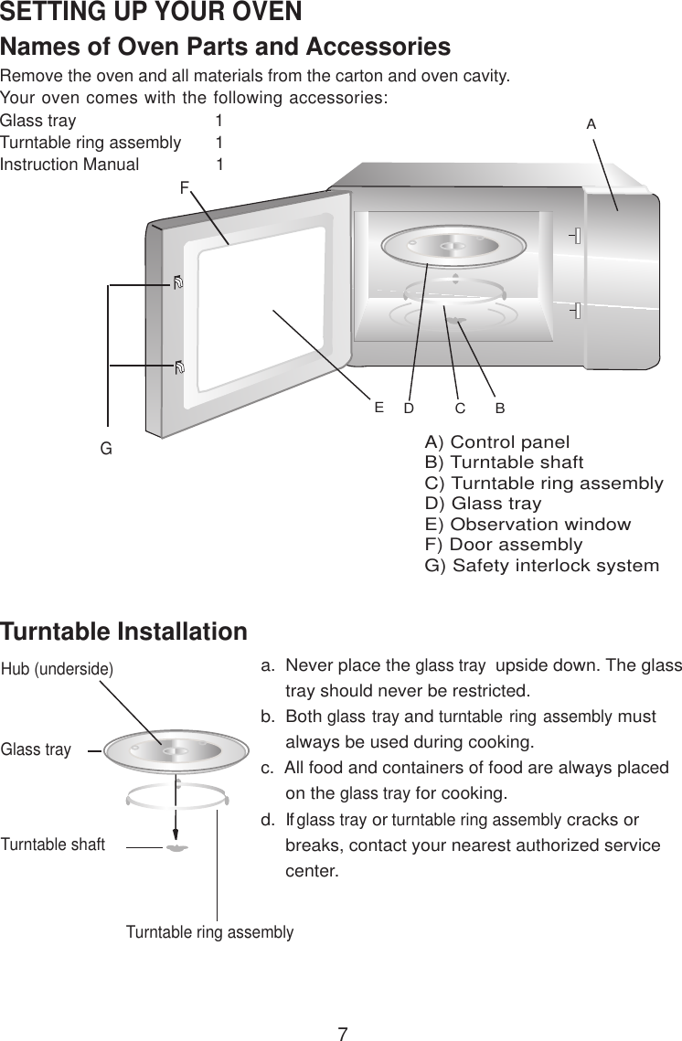 7A) Control panelB) Turntable shaftC) Turntable ring assemblyD) Glass trayE) Observation windowF) Door assemblyG) Safety interlock systemFGACBEDSETTING UP YOUR OVENNames of Oven Parts and AccessoriesRemove the oven and all materials from the carton and oven cavity.Your oven comes with the following accessories:Glass tray                             1Turntable ring assembly       1Instruction Manual                1Hub (underside)Glass trayTurntable ring assemblya.  Never place the glass tray  upside down. The glass     tray should never be restricted.b.  Both glass tray and turntable ring assembly must     always be used during cooking.c.  All food and containers of food are always placed     on the glass tray for cooking.d.  If glass tray or turntable ring assembly cracks or     breaks, contact your nearest authorized service     center.Turntable InstallationTurntable shaft