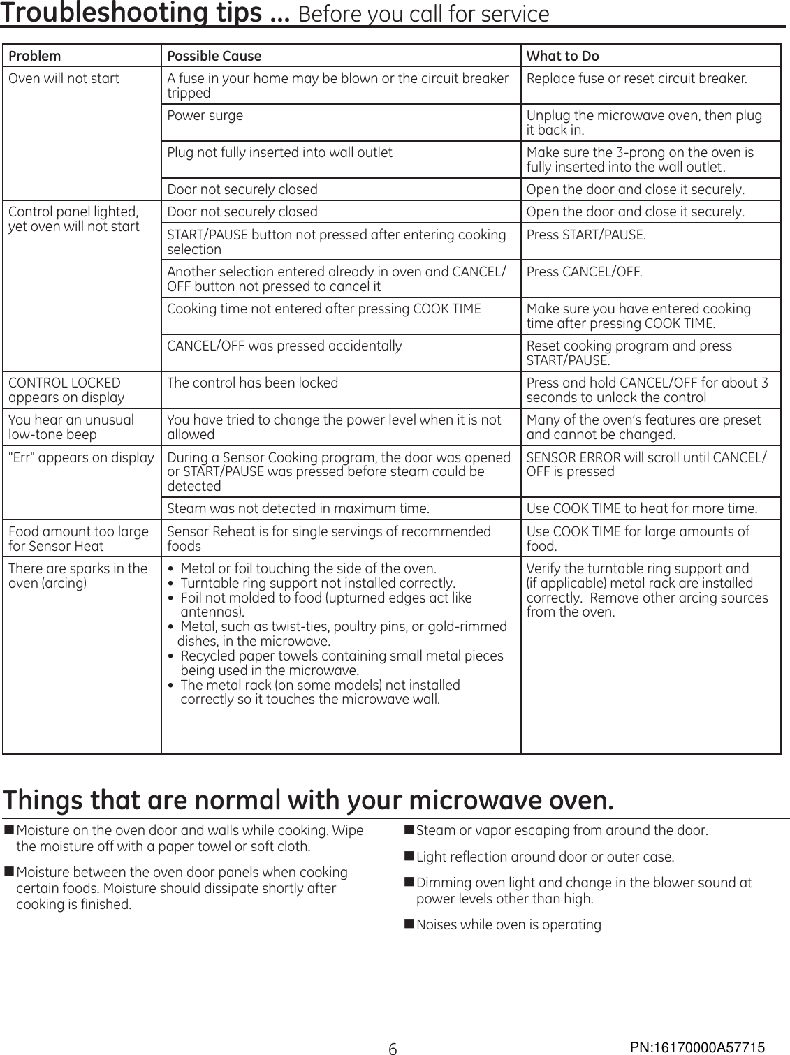 6Troubleshooting tips ... Before you call for service Problem Possible Cause What to DoOven will not start A fuse in your home may be blown or the circuit breaker tripped Replace fuse or reset circuit breaker.Power surge Unplug the microwave oven, then plug it back in.Plug not fully inserted into wall outlet Makesurethe3-prongontheovenisfully inserted into the wall outlet.Door not securely closed Open the door and close it securely.Control panel lighted, yet oven will not start Door not securely closed Open the door and close it securely.START/PAUSE button not pressed after entering cooking selection Press START/PAUSE.Another selection entered already in oven and CANCEL/OFF button not pressed to cancel it Press CANCEL/OFF.CookingtimenotenteredafterpressingCOOKTIME Make sure you have entered cooking timeafterpressingCOOKTIME.CANCEL/OFF was pressed accidentally Reset cooking program and press START/PAUSE.CONTROLLOCKEDappears on display The control has been locked PressandholdCANCEL/OFFforabout3seconds to unlock the controlYou hear an unusual low-tone beep You have tried to change the power level when it is not allowed Many of the oven’s features are preset and cannot be changed.&quot;Err&quot;appearsondisplay During a Sensor Cooking program, the door was opened or START/PAUSE was pressed before steam could be detectedSENSOR ERROR will scroll until CANCEL/OFF is pressedSteam was not detected in maximum time. UseCOOKTIMEtoheatformoretime.Food amount too large for Sensor Heat Sensor Reheat is for single servings of recommended foods UseCOOKTIMEforlargeamountsoffood.There are sparks in the oven (arcing) •  Metal or foil touching the side of the oven.•  Turntable ring support not installed correctly.•  Foil not molded to food (upturned edges act like       antennas).•  Metal, such as twist-ties, poultry pins, or gold-rimmed    dishes, in the microwave.•  Recycled paper towels containing small metal pieces     being used in the microwave.•  The metal rack (on some models) not installed     correctly so it touches the microwave wall.Verify the turntable ring support and (if applicable) metal rack are installed correctly.  Remove other arcing sources from the oven.Things that are normal with your microwave oven.n Moisture on the oven door and walls while cooking. Wipe the moisture off with a paper towel or soft cloth.n Moisture between the oven door panels when cooking certain foods. Moisture should dissipate shortly after cooking is finished.n Steam or vapor escaping from around the door.n Light reflection around door or outer case.n Dimming oven light and change in the blower sound at power levels other than high.n Noises while oven is operatingPN:16170000A57715
