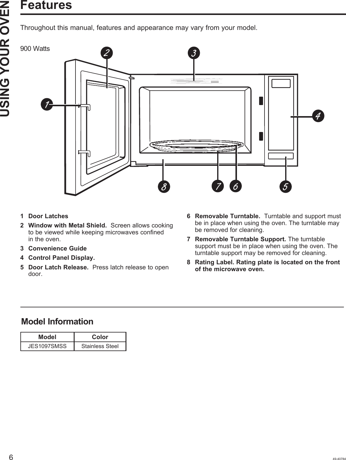 Page 6 of Midea Kitchen Appliances EM925AYYGEW Microwave Oven User Manual 49 40784 HiRes