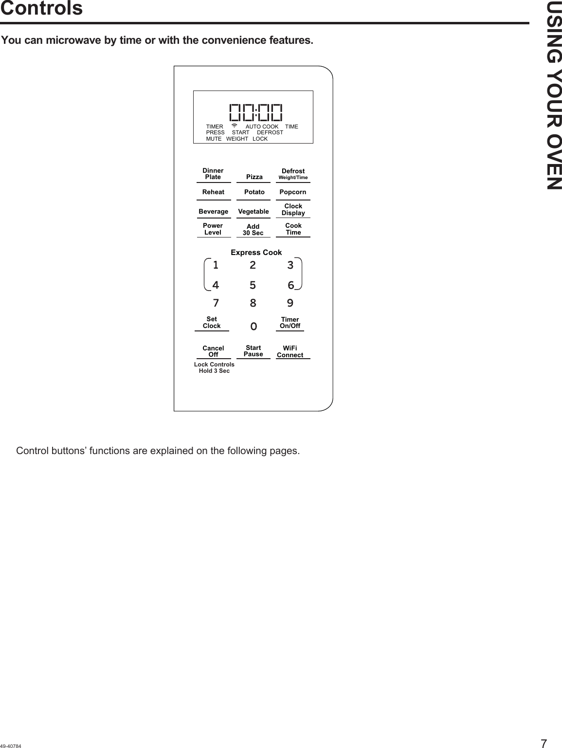 Page 7 of Midea Kitchen Appliances EM925AYYGEW Microwave Oven User Manual 49 40784 HiRes