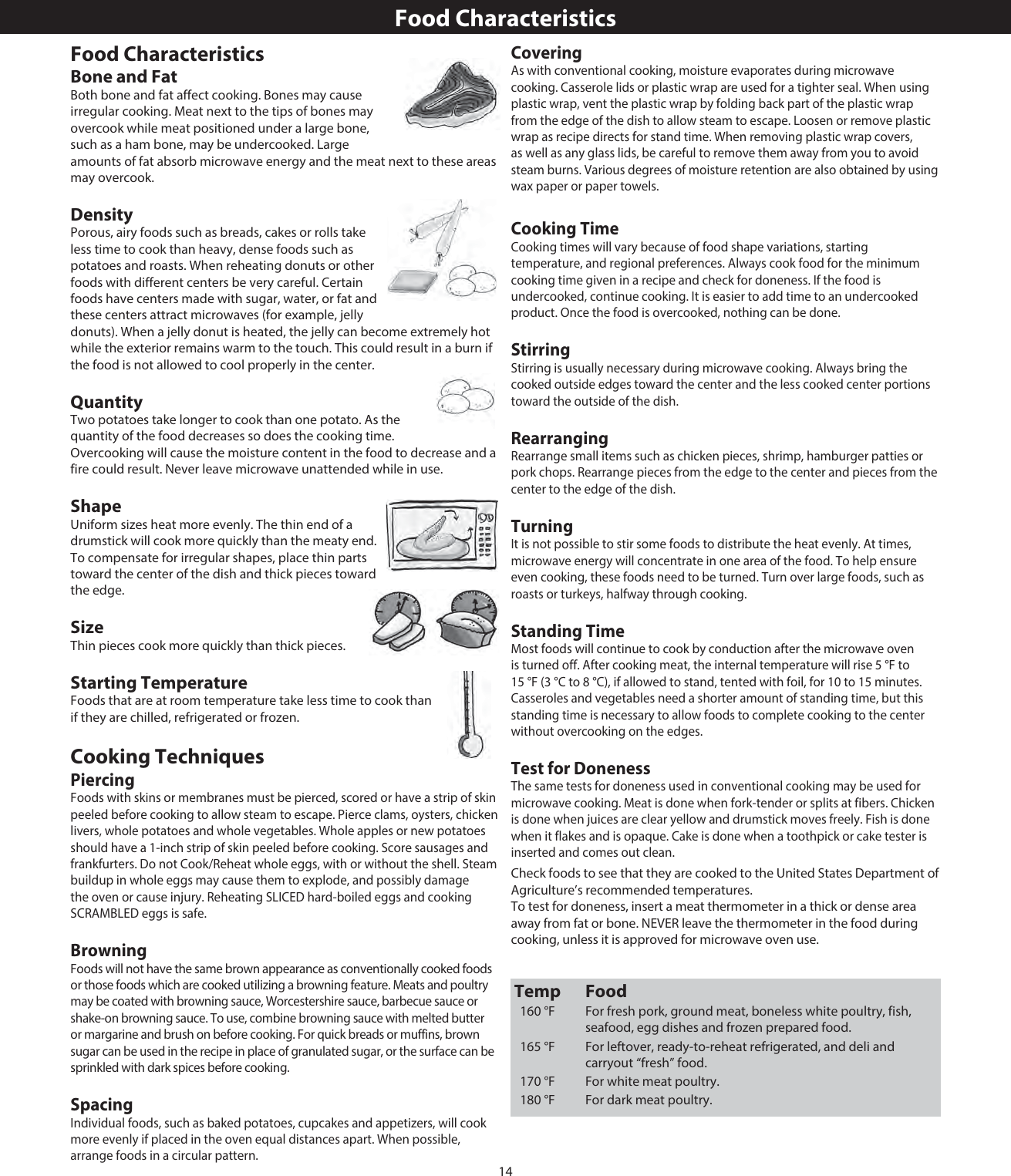 14Food CharacteristicsBone and FatBoth bone and fat affect cooking. Bones may cause irregular cooking. Meat next to the tips of bones may overcook while meat positioned under a large bone, such as a ham bone, may be undercooked. Large amounts of fat absorb microwave energy and the meat next to these areas may overcook. DensityPorous, airy foods such as breads, cakes or rolls take less time to cook than heavy, dense foods such as potatoes and roasts. When reheating donuts or other foods with different centers be very careful. Certain foods have centers made with sugar, water, or fat and these centers attract microwaves (for example, jelly donuts). When a jelly donut is heated, the jelly can become extremely hot while the exterior remains warm to the touch. This could result in a burn if the food is not allowed to cool properly in the center.QuantityTwo potatoes take longer to cook than one potato. As the quantity of the food decreases so does the cooking time. Overcooking will cause the moisture content in the food to decrease and a fire could result. Never leave microwave unattended while in use. ShapeUniform sizes heat more evenly. The thin end of a drumstick will cook more quickly than the meaty end. To compensate for irregular shapes, place thin parts toward the center of the dish and thick pieces toward the edge.Size Thin pieces cook more quickly than thick pieces. Starting TemperatureFoods that are at room temperature take less time to cook than if they are chilled, refrigerated or frozen. Cooking TechniquesPiercingFoods with skins or membranes must be pierced, scored or have a strip of skin peeled before cooking to allow steam to escape. Pierce clams, oysters, chicken livers, whole potatoes and whole vegetables. Whole apples or new potatoes should have a 1-inch strip of skin peeled before cooking. Score sausages and frankfurters. Do not Cook/Reheat whole eggs, with or without the shell. Steam buildup in whole eggs may cause them to explode, and possibly damage the oven or cause injury. Reheating SLICED hard-boiled eggs and cooking SCRAMBLED eggs is safe. BrowningFoods will not have the same brown appearance as conventionally cooked foods or those foods which are cooked utilizing a browning feature. Meats and poultry may be coated with browning sauce, Worcestershire sauce, barbecue sauce or shake-on browning sauce. To use, combine browning sauce with melted butter or margarine and brush on before cooking. For quick breads or muffins, brown sugar can be used in the recipe in place of granulated sugar, or the surface can be sprinkled with dark spices before cooking. SpacingIndividual foods, such as baked potatoes, cupcakes and appetizers, will cook more evenly if placed in the oven equal distances apart. When possible, arrange foods in a circular pattern.CoveringAs with conventional cooking, moisture evaporates during microwave cooking. Casserole lids or plastic wrap are used for a tighter seal. When using plastic wrap, vent the plastic wrap by folding back part of the plastic wrap from the edge of the dish to allow steam to escape. Loosen or remove plastic wrap as recipe directs for stand time. When removing plastic wrap covers, as well as any glass lids, be careful to remove them away from you to avoid steam burns. Various degrees of moisture retention are also obtained by using wax paper or paper towels. Cooking TimeCooking times will vary because of food shape variations, starting temperature, and regional preferences. Always cook food for the minimum cooking time given in a recipe and check for doneness. If the food is undercooked, continue cooking. It is easier to add time to an undercooked product. Once the food is overcooked, nothing can be done.StirringStirring is usually necessary during microwave cooking. Always bring the cooked outside edges toward the center and the less cooked center portions toward the outside of the dish.RearrangingRearrange small items such as chicken pieces, shrimp, hamburger patties or pork chops. Rearrange pieces from the edge to the center and pieces from the center to the edge of the dish. TurningIt is not possible to stir some foods to distribute the heat evenly. At times, microwave energy will concentrate in one area of the food. To help ensure even cooking, these foods need to be turned. Turn over large foods, such as roasts or turkeys, halfway through cooking. Standing TimeMost foods will continue to cook by conduction after the microwave oven is turned off. After cooking meat, the internal temperature will rise 5 °F to 15 °F (3 °C to 8 °C), if allowed to stand, tented with foil, for 10 to 15 minutes. Casseroles and vegetables need a shorter amount of standing time, but this standing time is necessary to allow foods to complete cooking to the center without overcooking on the edges. Test for DonenessThe same tests for doneness used in conventional cooking may be used for microwave cooking. Meat is done when fork-tender or splits at fibers. Chicken is done when juices are clear yellow and drumstick moves freely. Fish is done when it flakes and is opaque. Cake is done when a toothpick or cake tester is inserted and comes out clean.Check foods to see that they are cooked to the United States Department of Agriculture’s recommended temperatures.To test for doneness, insert a meat thermometer in a thick or dense area away from fat or bone. NEVER leave the thermometer in the food during cooking, unless it is approved for microwave oven use.Food Characteristics Temp  Food  160 °F  For fresh pork, ground meat, boneless white poultry, fish,      seafood, egg dishes and frozen prepared food.  165 °F  For leftover, ready-to-reheat refrigerated, and deli and      carryout “fresh” food.  170 °F   For white meat poultry.  180 °F  For dark meat poultry.