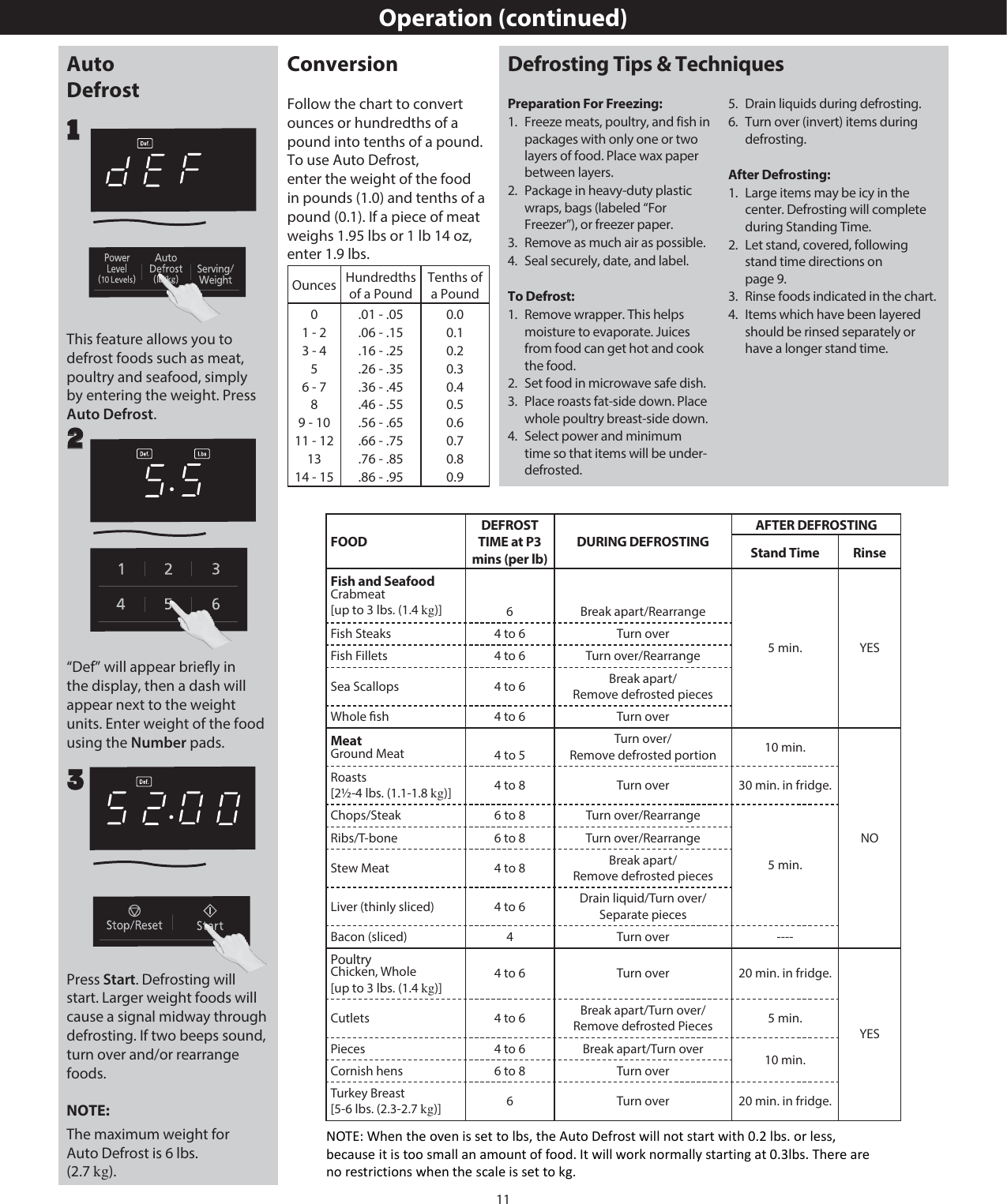 Page 13 of Midea Kitchen Appliances EM925AYYPA Microwave Oven User Manual 