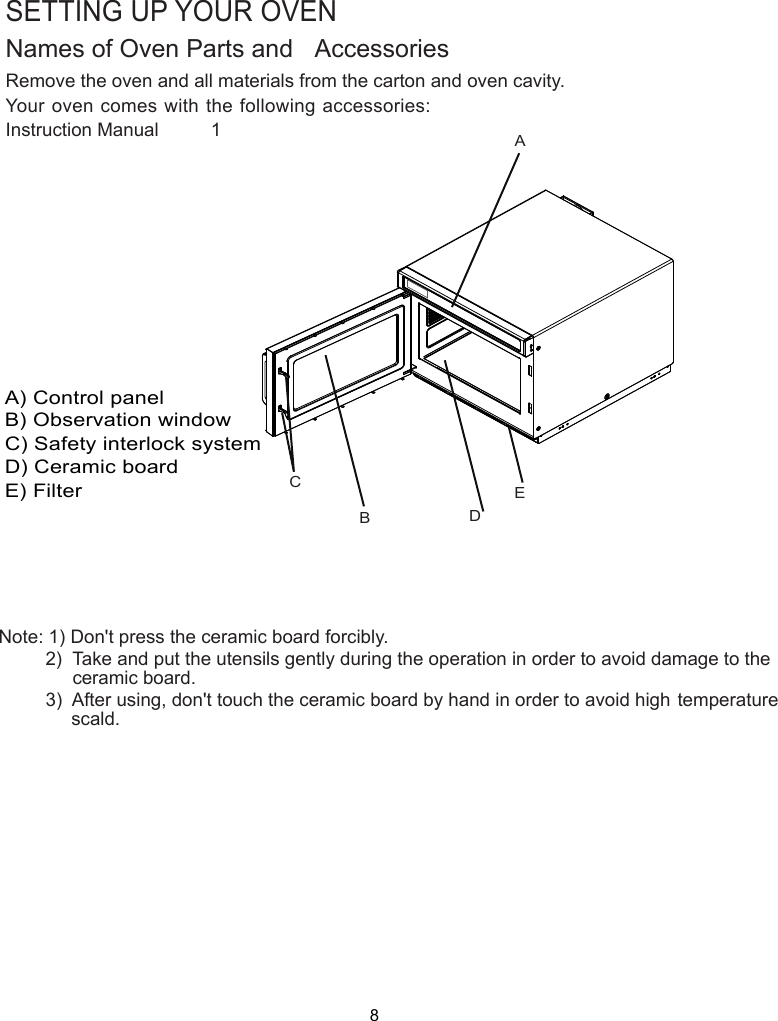 A) Control panelB) Observation windowSETTING UP YOUR OVENNames of Oven Parts and  AccessoriesRemove the oven and all materials from the carton and oven cavity.Your oven comes with the following accessories:Instruction Manual          1ANote: 1) Don&apos;t press the ceramic board forcibly.         2)  Take and put the   gently during the operation.         3)  After using, don&apos;t touch the ceramic board by hand in order to avoid high temperature              utensils  in order to avoid damage  the ceramic board.scald toBCDEC) Safety interlock system D) Ceramic boardE) Filter8