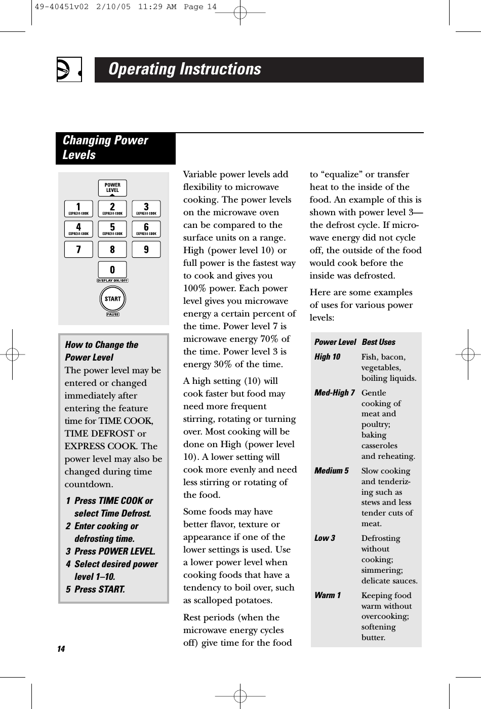 Operating InstructionsVariable power levels addflexibility to microwavecooking. The power levelson the microwave oven can be compared to thesurface units on a range.High (power level 10) orfull power is the fastest wayto cook and gives you100% power. Each powerlevel gives you microwaveenergy a certain percent ofthe time. Power level 7 ismicrowave energy 70% ofthe time. Power level 3 isenergy 30% of the time.A high setting (10) willcook faster but food mayneed more frequentstirring, rotating or turningover. Most cooking will bedone on High (power level10). A lower setting willcook more evenly and needless stirring or rotating ofthe food. Some foods may havebetter flavor, texture orappearance if one of thelower settings is used. Usea lower power level whencooking foods that have atendency to boil over, suchas scalloped potatoes.Rest periods (when themicrowave energy cyclesoff) give time for the food to “equalize” or transferheat to the inside of thefood. An example of this isshown with power level 3—the defrost cycle. If micro-wave energy did not cycleoff, the outside of the foodwould cook before theinside was defrosted.Here are some examples of uses for various powerlevels:Power Level Best UsesHigh 10 Fish, bacon, vegetables, boiling liquids.Med-High 7 Gentle cooking of meat and poultry; baking casserolesand reheating.Medium 5 Slow cooking and tenderiz-ing such as stews and less tender cuts of meat.Low 3  Defrosting without cooking; simmering; delicate sauces.Warm 1 Keeping food warm without overcooking; softening butter.How to Change the Power Level The power level may beentered or changedimmediately afterentering the featuretime for TIME COOK,TIME DEFROST orEXPRESS COOK. Thepower level may also bechanged during timecountdown.1 Press TIME COOK orselect Time Defrost.2 Enter cooking ordefrosting time.3 Press POWER LEVEL.4 Select desired powerlevel 1–10.5 Press START.Changing PowerLevels1449-40451v02  2/10/05  11:29 AM  Page 14