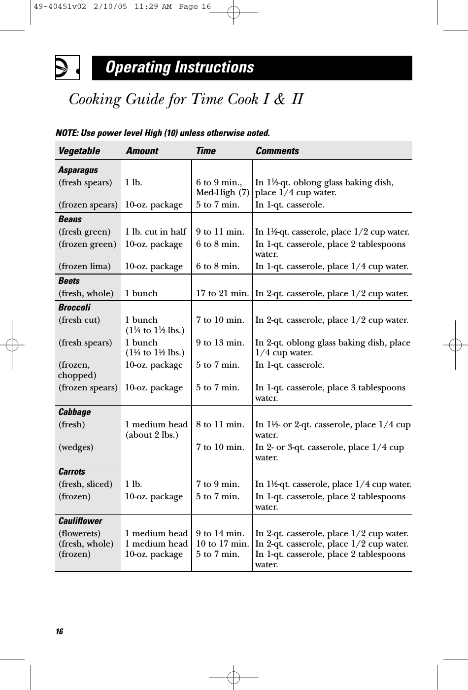 16Operating InstructionsCooking Guide for Time Cook I &amp;IINOTE: Use power level High (10) unless otherwise noted.Vegetable Amount Time CommentsAsparagus(fresh spears) 1 lb. 6 to 9 min., In 11⁄2-qt. oblong glass baking dish, Med-High (7) place 1/4 cup water. (frozen spears) 10-oz. package 5 to 7 min. In 1-qt. casserole.Beans(fresh green) 1 lb. cut in half 9 to 11 min. In 11⁄2-qt. casserole, place 1/2 cup water.(frozen green) 10-oz. package 6 to 8 min. In 1-qt. casserole, place 2 tablespoons water.(frozen lima) 10-oz. package 6 to 8 min. In 1-qt. casserole, place 1/4 cup water.Beets(fresh, whole) 1 bunch 17 to 21 min. In 2-qt. casserole, place 1/2 cup water.Broccoli(fresh cut) 1 bunch  7 to 10 min. In 2-qt. casserole, place 1/2 cup water.(11⁄4to 11⁄2lbs.)(fresh spears) 1 bunch 9 to 13 min. In 2-qt. oblong glass baking dish, place (11⁄4to 11⁄2lbs.) 1/4 cup water. (frozen,  10-oz. package 5 to 7 min. In 1-qt. casserole.chopped)(frozen spears) 10-oz. package 5 to 7 min. In 1-qt. casserole, place 3 tablespoons water.Cabbage(fresh) 1 medium head 8 to 11 min. In 11⁄2- or 2-qt. casserole, place 1/4 cup (about 2 lbs.) water.(wedges) 7 to 10 min. In 2- or 3-qt. casserole, place 1/4 cup water.Carrots(fresh, sliced) 1 lb. 7 to 9 min. In 11⁄2-qt. casserole, place 1/4 cup water.(frozen) 10-oz. package 5 to 7 min. In 1-qt. casserole, place 2 tablespoons water.Cauliflower(flowerets) 1 medium head 9 to 14 min. In 2-qt. casserole, place 1/2 cup water.(fresh, whole) 1 medium head 10 to 17 min. In 2-qt. casserole, place 1/2 cup water.(frozen) 10-oz. package 5 to 7 min. In 1-qt. casserole, place 2 tablespoons water.49-40451v02  2/10/05  11:29 AM  Page 16