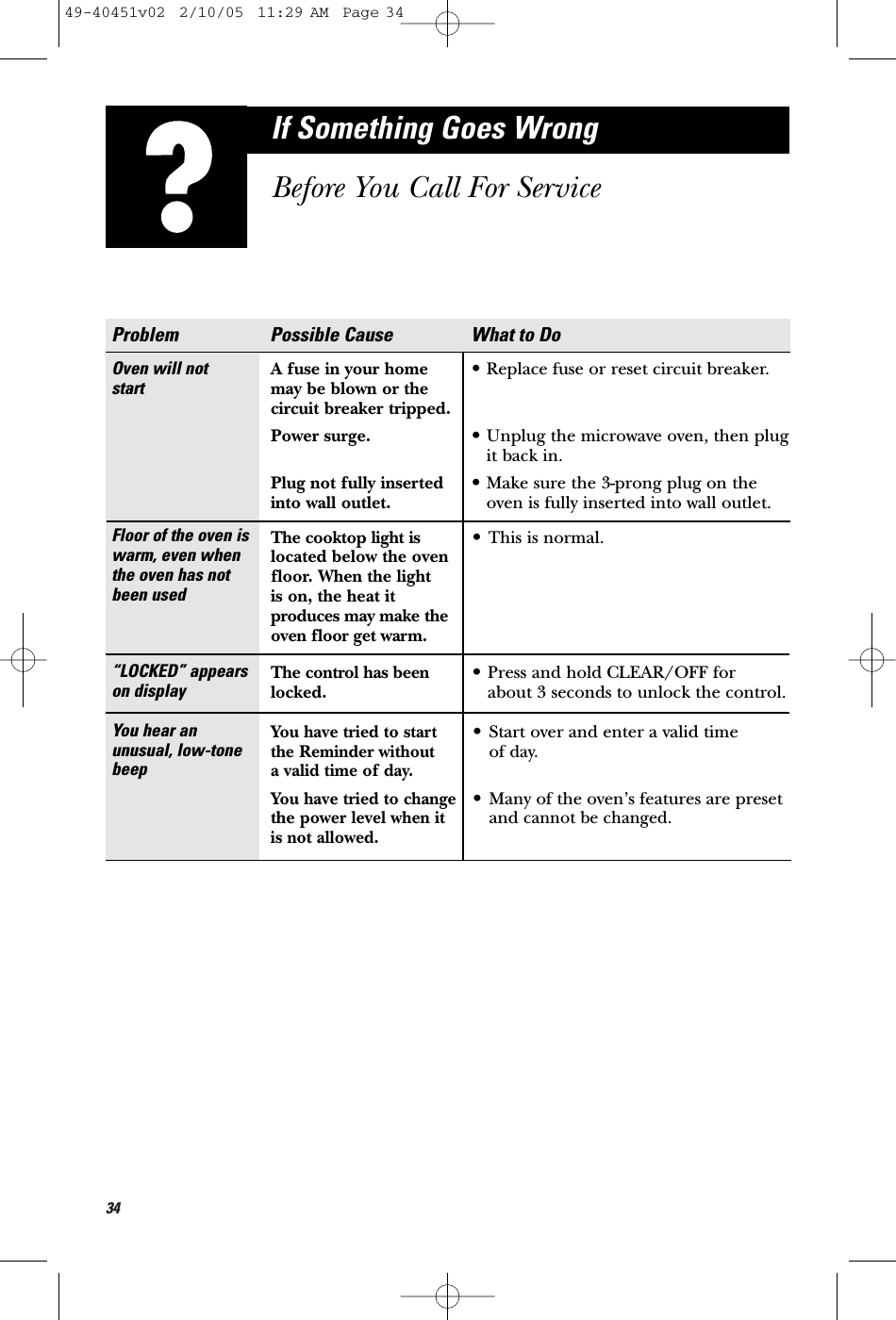 34Oven will notstartFloor of the oven iswarm, even whenthe oven has notbeen used“LOCKED” appearson displayYou hear anunusual, low-tonebeepProblem Possible Cause What to DoA fuse in your home  •Replace fuse or reset circuit breaker.may be blown or the circuit breaker tripped.Power surge. •Unplug the microwave oven, then plug it back in.Plug not fully inserted  •Make sure the 3-prong plug on theinto wall outlet. oven is fully inserted into wall outlet.The cooktop light is •This is normal.located below the ovenfloor. When the lightis on, the heat it produces may make the oven floor get warm.The control has been •Press and hold CLEAR/OFF forlocked.   about 3 seconds to unlock the control.If Something Goes WrongBefore You Call For ServiceYou have tried to start•Start over and enter a valid time the Reminder without of day.a valid time of day.You have tried to change •Many of the oven’s features are preset the power level when it and cannot be changed.is not allowed.49-40451v02  2/10/05  11:29 AM  Page 34