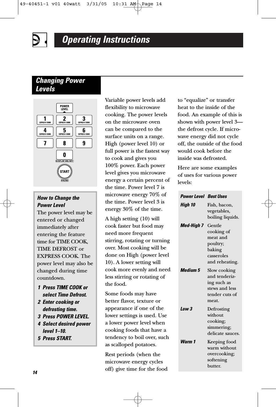 Operating InstructionsVariable power levels addflexibility to microwavecooking. The power levelson the microwave oven can be compared to thesurface units on a range.High (power level 10) orfull power is the fastest wayto cook and gives you100% power. Each powerlevel gives you microwaveenergy a certain percent ofthe time. Power level 7 ismicrowave energy 70% ofthe time. Power level 3 isenergy 30% of the time.A high setting (10) willcook faster but food mayneed more frequentstirring, rotating or turningover. Most cooking will bedone on High (power level10). A lower setting willcook more evenly and needless stirring or rotating ofthe food. Some foods may havebetter flavor, texture orappearance if one of thelower settings is used. Usea lower power level whencooking foods that have atendency to boil over, suchas scalloped potatoes.Rest periods (when themicrowave energy cyclesoff) give time for the food to “equalize” or transferheat to the inside of thefood. An example of this isshown with power level 3—the defrost cycle. If micro-wave energy did not cycleoff, the outside of the foodwould cook before theinside was defrosted.Here are some examples of uses for various powerlevels:Power Level Best UsesHigh 10 Fish, bacon, vegetables, boiling liquids.Med-High 7 Gentle cooking of meat and poultry; baking casserolesand reheating.Medium 5 Slow cooking and tenderiz-ing such as stews and less tender cuts of meat.Low 3  Defrosting without cooking; simmering; delicate sauces.Warm 1 Keeping food warm without overcooking; softening butter.How to Change the Power Level The power level may beentered or changedimmediately afterentering the featuretime for TIME COOK,TIME DEFROST orEXPRESS COOK. Thepower level may also bechanged during timecountdown.1 Press TIME COOK orselect Time Defrost.2 Enter cooking ordefrosting time.3 Press POWER LEVEL.4 Select desired powerlevel 1–10.5 Press START.Changing PowerLevels1449-40451-1 v01 40watt  3/31/05  10:31 AM  Page 14