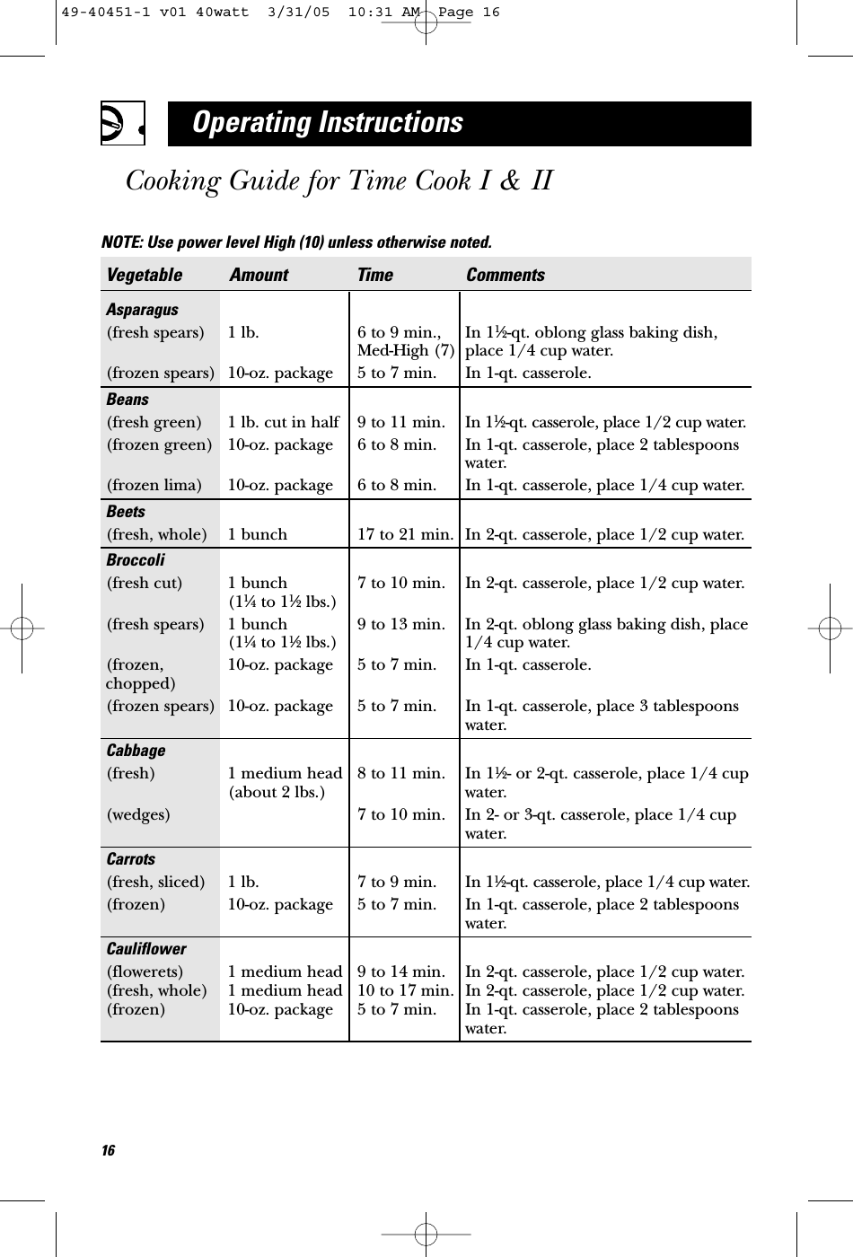 16Operating InstructionsCooking Guide for Time Cook I &amp;IINOTE: Use power level High (10) unless otherwise noted.Vegetable Amount Time CommentsAsparagus(fresh spears) 1 lb. 6 to 9 min., In 11⁄2-qt. oblong glass baking dish, Med-High (7) place 1/4 cup water. (frozen spears) 10-oz. package 5 to 7 min. In 1-qt. casserole.Beans(fresh green) 1 lb. cut in half 9 to 11 min. In 11⁄2-qt. casserole, place 1/2 cup water.(frozen green) 10-oz. package 6 to 8 min. In 1-qt. casserole, place 2 tablespoons water.(frozen lima) 10-oz. package 6 to 8 min. In 1-qt. casserole, place 1/4 cup water.Beets(fresh, whole) 1 bunch 17 to 21 min. In 2-qt. casserole, place 1/2 cup water.Broccoli(fresh cut) 1 bunch  7 to 10 min. In 2-qt. casserole, place 1/2 cup water.(11⁄4to 11⁄2lbs.)(fresh spears) 1 bunch 9 to 13 min. In 2-qt. oblong glass baking dish, place (11⁄4to 11⁄2lbs.) 1/4 cup water. (frozen,  10-oz. package 5 to 7 min. In 1-qt. casserole.chopped)(frozen spears) 10-oz. package 5 to 7 min. In 1-qt. casserole, place 3 tablespoons water.Cabbage(fresh) 1 medium head 8 to 11 min. In 11⁄2- or 2-qt. casserole, place 1/4 cup (about 2 lbs.) water.(wedges) 7 to 10 min. In 2- or 3-qt. casserole, place 1/4 cup water.Carrots(fresh, sliced) 1 lb. 7 to 9 min. In 11⁄2-qt. casserole, place 1/4 cup water.(frozen) 10-oz. package 5 to 7 min. In 1-qt. casserole, place 2 tablespoons water.Cauliflower(flowerets) 1 medium head 9 to 14 min. In 2-qt. casserole, place 1/2 cup water.(fresh, whole) 1 medium head 10 to 17 min. In 2-qt. casserole, place 1/2 cup water.(frozen) 10-oz. package 5 to 7 min. In 1-qt. casserole, place 2 tablespoons water.49-40451-1 v01 40watt  3/31/05  10:31 AM  Page 16