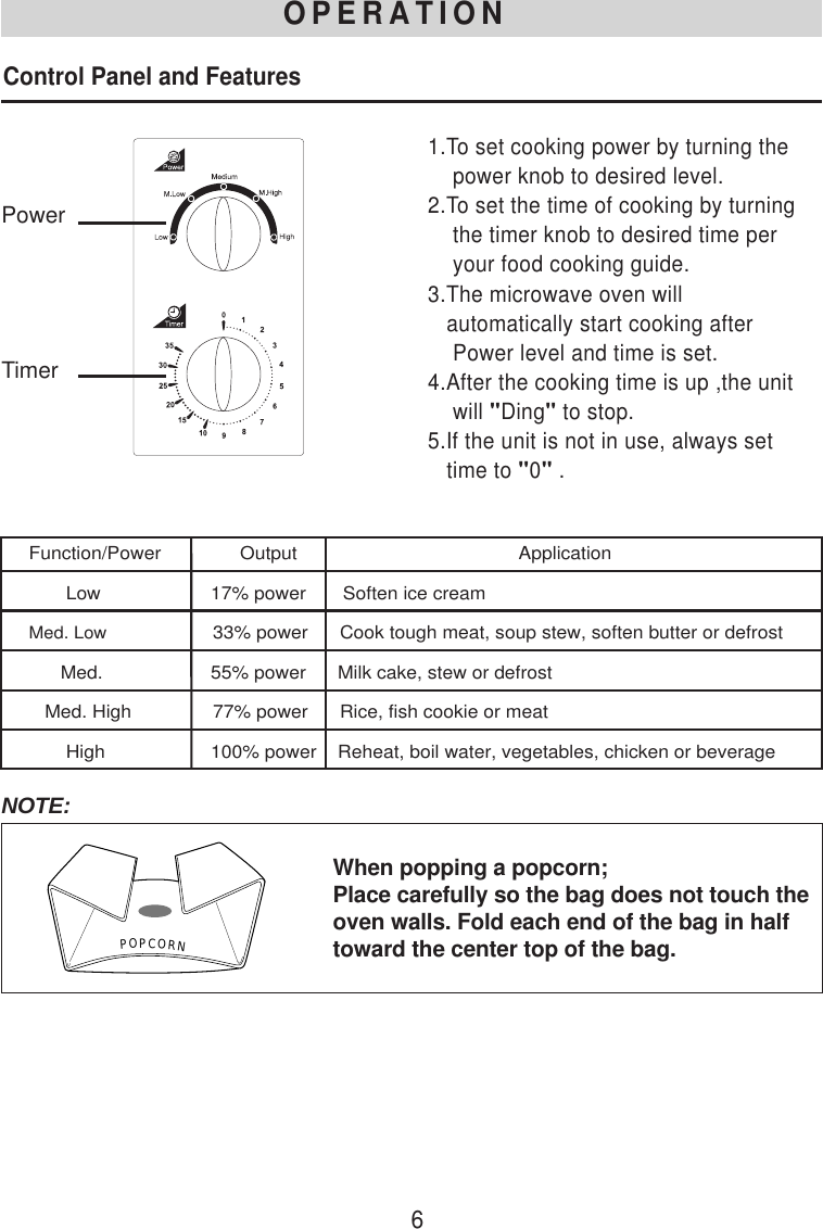 TimerPowerWhen popping a popcorn;Place carefully so the bag does not touch theoven walls. Fold each end of the bag in halftoward the center top of the bag.Function/Power               Output                                 Application       Low                    17% power       Soften ice creamMed. Low      33% power      Cook tough meat, soup stew, soften butter or defrost      Med.                    55% power      Milk cake, stew or defrost   Med. High     77% power      Rice, fish cookie or meat        High                    100% power    Reheat, boil water, vegetables, chicken or beverageNOTE:Control Panel and Features1.To set cooking power by turning the    power knob to desired level.2.To set the time of cooking by turning    the timer knob to desired time per    your food cooking guide.3.The microwave oven will   automatically start cooking after    Power level and time is set.4.After the cooking time is up ,the unit    will &quot;Ding&quot; to stop.5.If the unit is not in use, always set   time to &quot;0&quot; .OPERATION6POPCORN