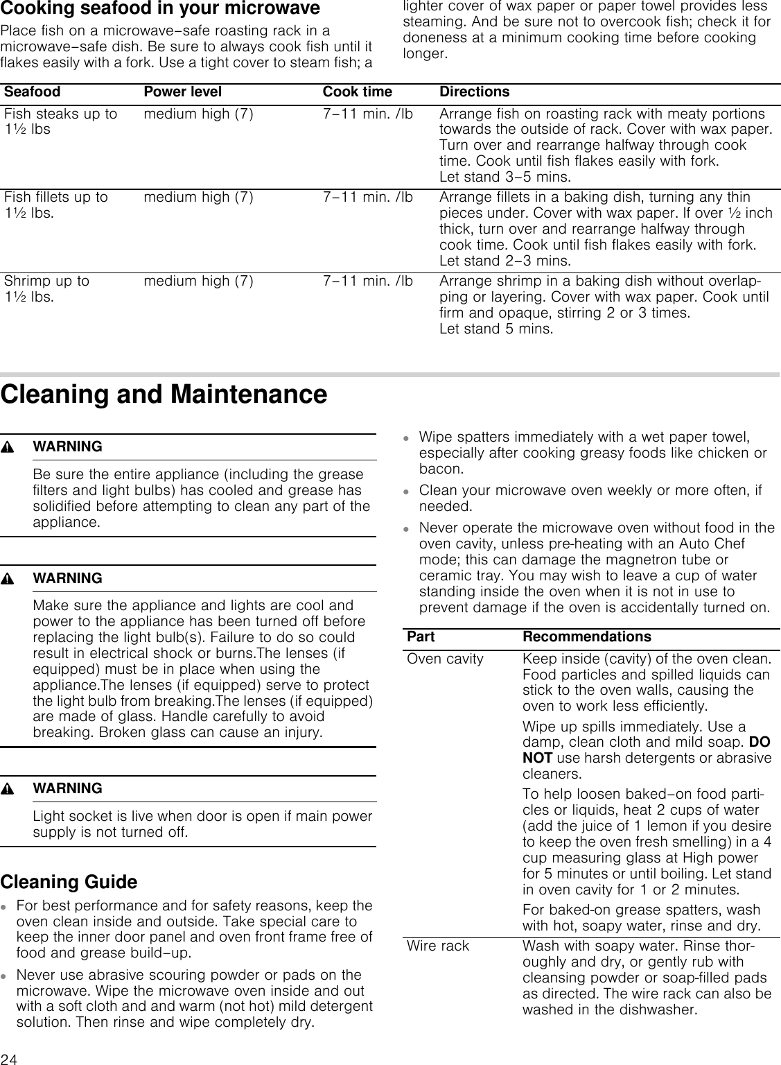 24Cooking seafood in your microwavePlace fish on a microwave–safe roasting rack in a microwave–safe dish. Be sure to always cook fish until it flakes easily with a fork. Use a tight cover to steam fish; a lighter cover of wax paper or paper towel provides less steaming. And be sure not to overcook fish; check it for doneness at a minimum cooking time before cooking longer.Cleaning and Maintenance9WARNINGBe sure the entire appliance (including the grease filters and light bulbs) has cooled and grease has solidified before attempting to clean any part of the appliance.9WARNINGMake sure the appliance and lights are cool and power to the appliance has been turned off before replacing the light bulb(s). Failure to do so could result in electrical shock or burns.The lenses (if equipped) must be in place when using the appliance.The lenses (if equipped) serve to protect the light bulb from breaking.The lenses (if equipped) are made of glass. Handle carefully to avoid breaking. Broken glass can cause an injury.9WARNINGLight socket is live when door is open if main power supply is not turned off.Cleaning Guide▯For best performance and for safety reasons, keep the oven clean inside and outside. Take special care to keep the inner door panel and oven front frame free of food and grease build–up.▯Never use abrasive scouring powder or pads on the microwave. Wipe the microwave oven inside and out with a soft cloth and and warm (not hot) mild detergent solution. Then rinse and wipe completely dry.▯Wipe spatters immediately with a wet paper towel, especially after cooking greasy foods like chicken or bacon.▯Clean your microwave oven weekly or more often, if needed.▯Never operate the microwave oven without food in the oven cavity, unless pre-heating with an Auto Chef mode; this can damage the magnetron tube or ceramic tray. You may wish to leave a cup of water standing inside the oven when it is not in use to prevent damage if the oven is accidentally turned on.Seafood Power level Cook time DirectionsFish steaks up to 1½ lbs medium high (7) 7–11 min. /lb Arrange fish on roasting rack with meaty portions towards the outside of rack. Cover with wax paper. Turn over and rearrange halfway through cook time. Cook until fish flakes easily with fork.  Let stand 3–5 mins.Fish fillets up to 1½ lbs. medium high (7) 7–11 min. /lb  Arrange fillets in a baking dish, turning any thin pieces under. Cover with wax paper. If over ½ inch thick, turn over and rearrange halfway through cook time. Cook until fish flakes easily with fork.  Let stand 2–3 mins.Shrimp up to 1½ lbs. medium high (7) 7–11 min. /lb Arrange shrimp in a baking dish without overlap-ping or layering. Cover with wax paper. Cook until firm and opaque, stirring 2 or 3 times. Let stand 5 mins.Part RecommendationsOven cavity Keep inside (cavity) of the oven clean. Food particles and spilled liquids can stick to the oven walls, causing the oven to work less efficiently.Wipe up spills immediately. Use a damp, clean cloth and mild soap. DO NOT use harsh detergents or abrasive cleaners.To help loosen baked–on food parti-cles or liquids, heat 2 cups of water (add the juice of 1 lemon if you desire to keep the oven fresh smelling) in a 4 cup measuring glass at High power for 5 minutes or until boiling. Let stand in oven cavity for 1 or 2 minutes.For baked-on grease spatters, wash with hot, soapy water, rinse and dry. Wire rack Wash with soapy water. Rinse thor-oughly and dry, or gently rub with cleansing powder or soap-filled pads as directed. The wire rack can also be washed in the dishwasher.