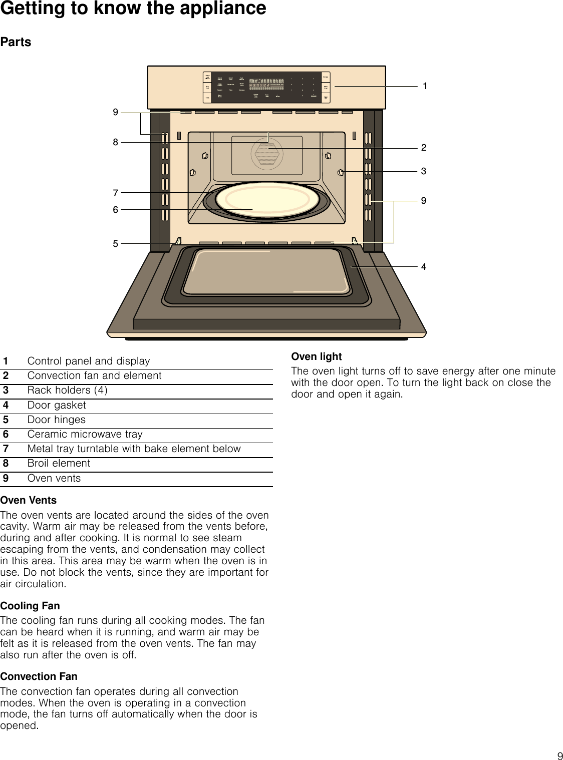 9Getting to know the appliancePartsOven VentsThe oven vents are located around the sides of the oven cavity. Warm air may be released from the vents before, during and after cooking. It is normal to see steam escaping from the vents, and condensation may collect in this area. This area may be warm when the oven is in use. Do not block the vents, since they are important for air circulation.Cooling FanThe cooling fan runs during all cooking modes. The fan can be heard when it is running, and warm air may be felt as it is released from the oven vents. The fan may also run after the oven is off.Convection FanThe convection fan operates during all convection modes. When the oven is operating in a convection mode, the fan turns off automatically when the door is opened.Oven lightThe oven light turns off to save energy after one minute with the door open. To turn the light back on close the door and open it again.$PRXQW1Control panel and display 2Convection fan and element3Rack holders (4)4Door gasket5Door hinges6Ceramic microwave tray7Metal tray turntable with bake element below8Broil element9Oven vents 