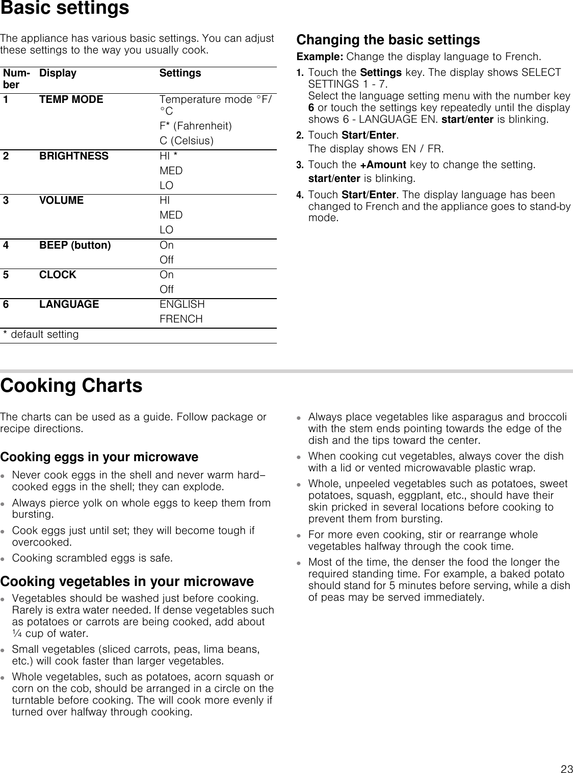 23Basic settingsThe appliance has various basic settings. You can adjust these settings to the way you usually cook. Changing the basic settingsExample: Change the display language to French.1.Touch the Settings key. The display shows SELECT SETTINGS 1 - 7.  Select the language setting menu with the number key 6 or touch the settings key repeatedly until the display shows 6 - LANGUAGE EN. start/enter is blinking.2.Touch Start/Enter. The display shows EN / FR.3.Touch the +Amount key to change the setting.start/enter is blinking.4.Touch Start/Enter. The display language has been changed to French and the appliance goes to stand-by mode.Cooking ChartsThe charts can be used as a guide. Follow package or recipe directions.Cooking eggs in your microwave▯Never cook eggs in the shell and never warm hard–cooked eggs in the shell; they can explode.▯Always pierce yolk on whole eggs to keep them from bursting.▯Cook eggs just until set; they will become tough if overcooked.▯Cooking scrambled eggs is safe.Cooking vegetables in your microwave▯Vegetables should be washed just before cooking. Rarely is extra water needed. If dense vegetables such as potatoes or carrots are being cooked, add about ¼ cup of water.▯Small vegetables (sliced carrots, peas, lima beans, etc.) will cook faster than larger vegetables.▯Whole vegetables, such as potatoes, acorn squash or corn on the cob, should be arranged in a circle on the turntable before cooking. The will cook more evenly if turned over halfway through cooking.▯Always place vegetables like asparagus and broccoli with the stem ends pointing towards the edge of the dish and the tips toward the center.▯When cooking cut vegetables, always cover the dish with a lid or vented microwavable plastic wrap.▯Whole, unpeeled vegetables such as potatoes, sweet potatoes, squash, eggplant, etc., should have their skin pricked in several locations before cooking to prevent them from bursting.▯For more even cooking, stir or rearrange whole vegetables halfway through the cook time.▯Most of the time, the denser the food the longer the required standing time. For example, a baked potato should stand for 5 minutes before serving, while a dish of peas may be served immediately.Num-ber Display Settings1 TEMP MODE Temperature mode °F/°CF* (Fahrenheit)C (Celsius)2 BRIGHTNESS HI *MEDLO3 VOLUME HIMEDLO4 BEEP (button) OnOff5CLOCK OnOff6 LANGUAGE ENGLISHFRENCH* default setting