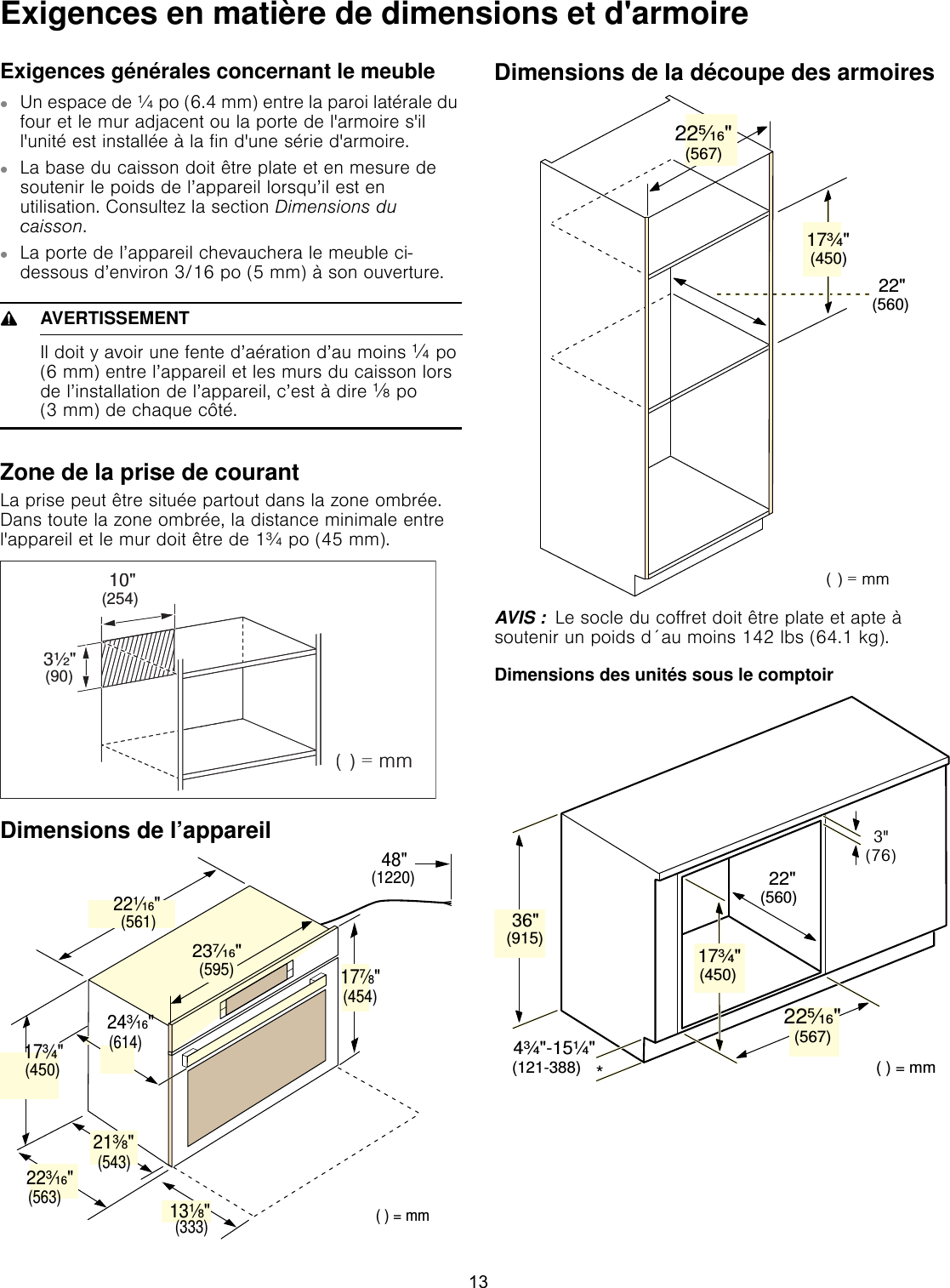 Exigences en matière de dimensions et d&apos;armoireExigences générales concernant le meuble▯Un espace de ¼ po (6.4 mm) entre la paroi latérale du four et le mur adjacent ou la porte de l&apos;armoire s&apos;il l&apos;unité est installée à la fin d&apos;une série d&apos;armoire.▯La base du caisson doit être plate et en mesure de soutenir le poids de l’appareil lorsqu’il est en utilisation. Consultez la section Dimensions du caisson.▯La porte de l’appareil chevauchera le meuble ci-dessous d’environ 3/16 po (5 mm) à son ouverture. 9AVERTISSEMENTIl doit y avoir une fente d’aération d’au moins ] po (6 mm) entre l’appareil et les murs du caisson lors de l’installation de l’appareil, c’est à dire X po (3 mm) de chaque côté.Zone de la prise de courantLa prise peut être située partout dans la zone ombrée. Dans toute la zone ombrée, la distance minimale entre l&apos;appareil et le mur doit être de 1¾ po (45 mm).Dimensions de l’appareilDimensions de la découpe des armoiresAVIS :  Le socle du coffret doit être plate et apte à soutenir un poids d´au moins 142 lbs (64.1 kg).Dimensions des unités sous le comptoirê PPê PP PPç¼ʚʎ¼ʚè¼ʚʎ¼ʓʘç¼ʓʘç¼ʓʘè¼ʓʘë PPëʌ¼ʓʘë PPëéʌ¼ʓʘ13