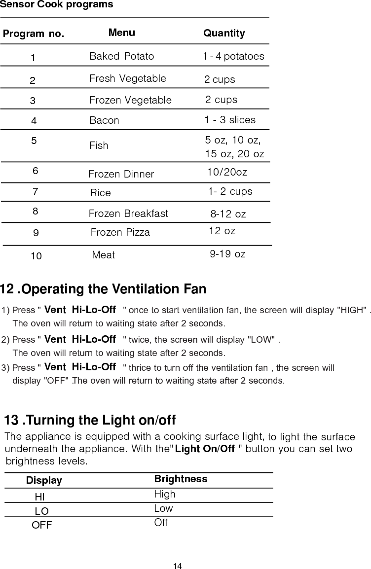 For best cooking results, leave the turntable on. It can be turned off for To turn the turntable off, press&quot;                            &quot;  once. The large dishes.14 .Turning the turntable on / offTurntable screen will display &quot;OFF&quot;  for 2 seconds. Press&quot;                                   &quot; On/Off Turntable  On/Off  again to turn the turntable on. The screen will display &quot; ON &quot; for 2 seconds. 