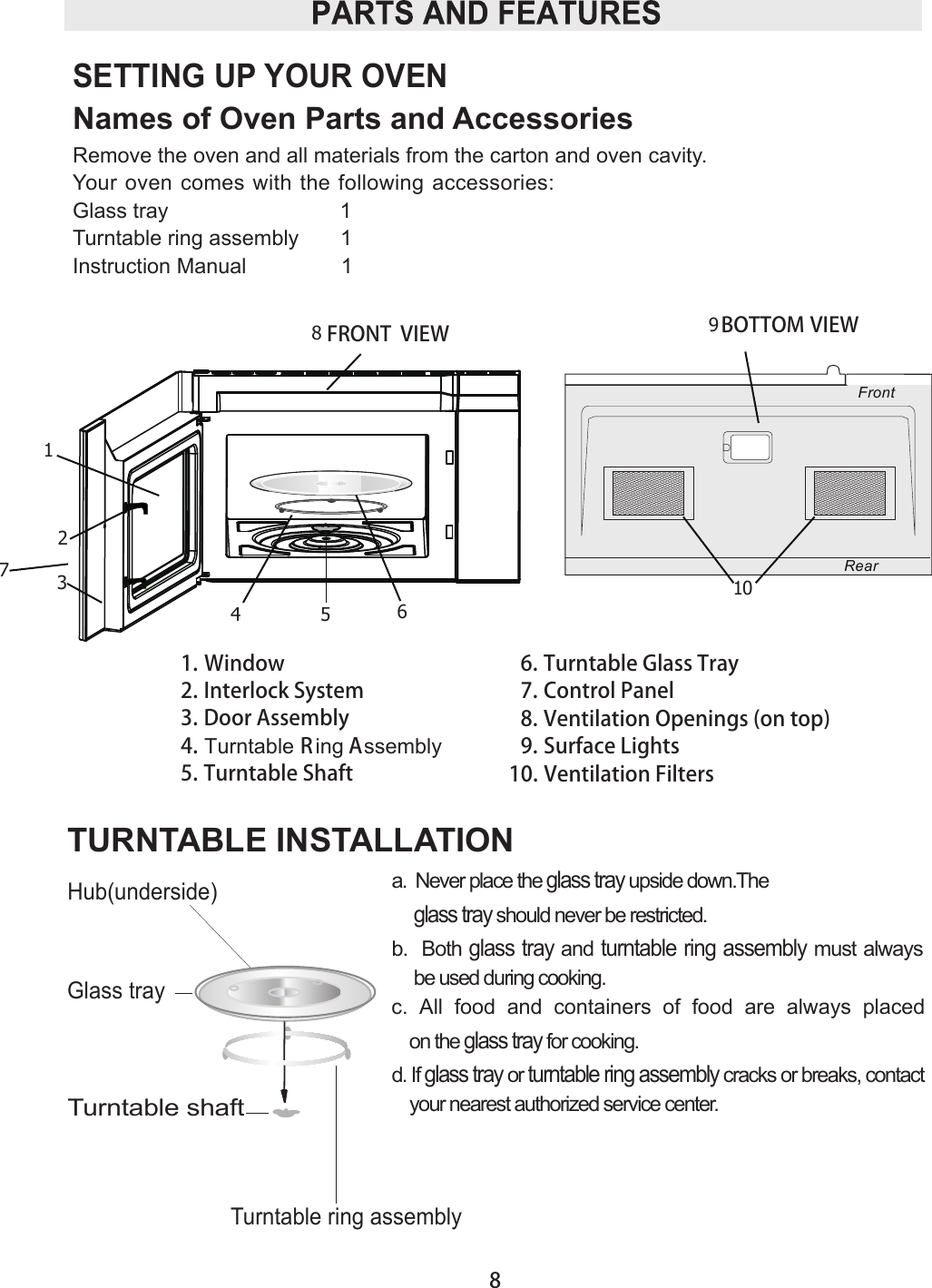 Hub(underside)Glass trayTurntable ring assemblyTurntable shafta. Never place the glass tray upside down.Theglass tray should never be restricted.b. Both glass tray and turntable ring assembly must alwaysbe used during cooking.c. All  food  and  containers  of  food  are  always  placedon the glass tray for cooking.d. If glass tray or turntable ring assembly cracks or breaks, contactyour nearest authorized service center.TURNTABLE INSTALLATIONSETTING UP YOUR OVENNames of Oven Parts and AccessoriesRemove the oven and all materials from the carton and oven cavity.Your oven comes with the following accessories:1       1Glass trayTurntable ring assemblyInstruction Manual 11. Window2. Interlock System3. Door Assembly4. Turntable Ring Assembly5. Turntable Shaft6. Turntable Glass Tray7. Control Panel8. Ventilation Openings (on top)9. Surface Lights10. Ventilation FiltersFRONT VIEW1 234678 5FrontRearBOTTOM VIEW9108