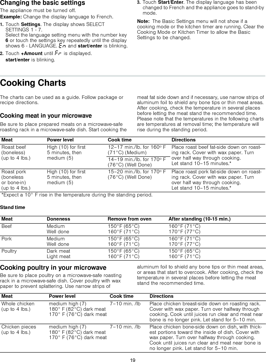 Changing the basic settingsThe appliance must be turned off.Example: Change the display language to French.1.Touch Settings. The display shows SELECT SETTINGS 1 - 7.  Select the language setting menu with the number key 6 or touch the settings key repeatedly until the display shows 6 - LANGUAGE. “Ÿ and start/enter is blinking.2.Touch +Amount until ”§ is displayed.start/enter is blinking.3.Touch Start/Enter. The display language has been changed to French and the appliance goes to stand-by mode.Note:  The Basic Settings menu will not show if a cooking mode or the kitchen timer are running. Clear the Cooking Mode or Kitchen Timer to allow the Basic Settings to be changed.Cooking ChartsThe charts can be used as a guide. Follow package or recipe directions.Cooking meat in your microwaveBe sure to place prepared meats on a microwave-safe roasting rack in a microwave-safe dish. Start cooking the meat fat side down and if necessary, use narrow strips of aluminum foil to shield any bone tips or thin meat areas. After cooking, check the temperature in several places before letting the meat stand the recommended time. Please note that the temperatures in the following charts are temperatures at removal time; the temperature will rise during the standing period. Stand time Cooking poultry in your microwaveBe sure to place poultry on a microwave-safe roasting rack in a microwave-safe dish. Cover poultry with wax paper to prevent splattering. Use narrow strips of aluminum foil to shield any bone tips or thin meat areas, or areas that start to overcook. After cooking, check the temperature in several places before letting the meat stand the recommended time.Meat Power level Cook time DirectionsRoast beef (boneless) (up to 4 lbs.)High (10) for first 5 minutes, then medium (5)12–17 min./lb. for 160º F (71°C) (Medium) Place roast beef fat-side down on roast-ing rack. Cover with wax paper. Turn over half way through cooking. Let stand 10–15 minutes.*14–19 min./lb. for 170º F (76°C) (Well Done)Roast pork (boneless or bone-in)  (up to 4 lbs.)High (10) for first 5 minutes, then medium (5)15–20 min./lb. for 170º F (76°C) (Well Done)  Place roast pork fat-side down on roast-ing rack. Cover with wax paper. Turn over half way through cooking. Let stand 10–15 minutes.**Expect a 10° F rise in the temperature during the standing period.Meat Doneness Remove from oven After standing (10-15 min.)Beef Medium Well done 150°F (65°C) 160°F (71°C) 160°F (71°C) 170°F (77°C)Pork Medium Well done 150°F (65°C) 160°F (71°C) 160°F (71°C) 170°F (77°C)Poultry Dark meat Light meat 150°F (65°C) 160°F (71°C) 150°F (65°C) 160°F (71°C)Meat Power level Cook time DirectionsWhole chicken  (up to 4 lbs.) medium high (7)  180° F (82°C) dark meat 170° F (76°C) dark meat7–10 min. /lb Place chicken breast-side down on roasting rack. Cover with wax paper. Turn over halfway through cooking. Cook until juices run clear and meat near bone is no longer pink. Let stand for 5–10 min.Chicken pieces (up to 4 lbs.) medium high (7)  180° F (82°C) dark meat 170° F (76°C) dark meat7–10 min. /lb  Place chicken bone-side down on dish, with thick-est portions toward the inside of dish. Cover with wax paper. Turn over halfway through cooking. Cook until juices run clear and meat near bone is no longer pink. Let stand for 5–10 min.19