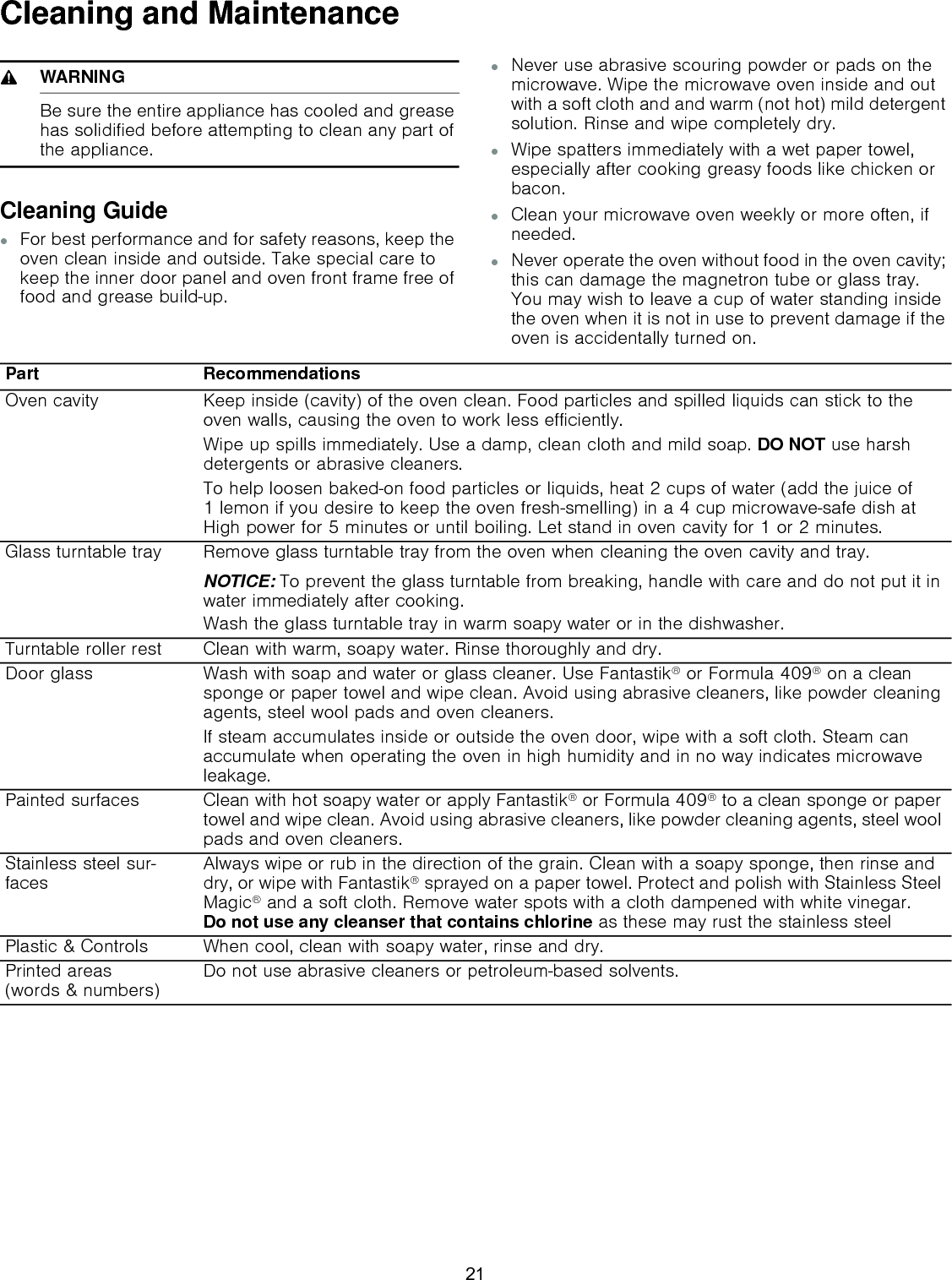 Cleaning and Maintenance9WARNINGBe sure the entire appliance has cooled and grease has solidified before attempting to clean any part of the appliance.Cleaning Guide▯For best performance and for safety reasons, keep the oven clean inside and outside. Take special care to keep the inner door panel and oven front frame free of food and grease build-up.▯Never use abrasive scouring powder or pads on the microwave. Wipe the microwave oven inside and out with a soft cloth and and warm (not hot) mild detergent solution. Rinse and wipe completely dry.▯Wipe spatters immediately with a wet paper towel, especially after cooking greasy foods like chicken or bacon.▯Clean your microwave oven weekly or more often, if needed.▯Never operate the oven without food in the oven cavity; this can damage the magnetron tube or glass tray. You may wish to leave a cup of water standing inside the oven when it is not in use to prevent damage if the oven is accidentally turned on.Part RecommendationsOven cavity Keep inside (cavity) of the oven clean. Food particles and spilled liquids can stick to the oven walls, causing the oven to work less efficiently.Wipe up spills immediately. Use a damp, clean cloth and mild soap. DO NOT use harsh detergents or abrasive cleaners.To help loosen baked-on food particles or liquids, heat 2 cups of water (add the juice of 1 lemon if you desire to keep the oven fresh-smelling) in a 4 cup microwave-safe dish at High power for 5 minutes or until boiling. Let stand in oven cavity for 1 or 2 minutes.Glass turntable tray Remove glass turntable tray from the oven when cleaning the oven cavity and tray.NOTICE: To prevent the glass turntable from breaking, handle with care and do not put it in water immediately after cooking.Wash the glass turntable tray in warm soapy water or in the dishwasher.Turntable roller rest Clean with warm, soapy water. Rinse thoroughly and dry.Door glass Wash with soap and water or glass cleaner. Use Fantastik® or Formula 409® on a clean sponge or paper towel and wipe clean. Avoid using abrasive cleaners, like powder cleaning agents, steel wool pads and oven cleaners.If steam accumulates inside or outside the oven door, wipe with a soft cloth. Steam can accumulate when operating the oven in high humidity and in no way indicates microwave leakage.Painted surfaces Clean with hot soapy water or apply Fantastik® or Formula 409® to a clean sponge or paper towel and wipe clean. Avoid using abrasive cleaners, like powder cleaning agents, steel wool pads and oven cleaners.Stainless steel sur-faces Always wipe or rub in the direction of the grain. Clean with a soapy sponge, then rinse and dry, or wipe with Fantastik® sprayed on a paper towel. Protect and polish with Stainless Steel Magic® and a soft cloth. Remove water spots with a cloth dampened with white vinegar. Do not use any cleanser that contains chlorine as these may rust the stainless steel Plastic &amp; Controls When cool, clean with soapy water, rinse and dry.Printed areas  (words &amp; numbers) Do not use abrasive cleaners or petroleum-based solvents.21