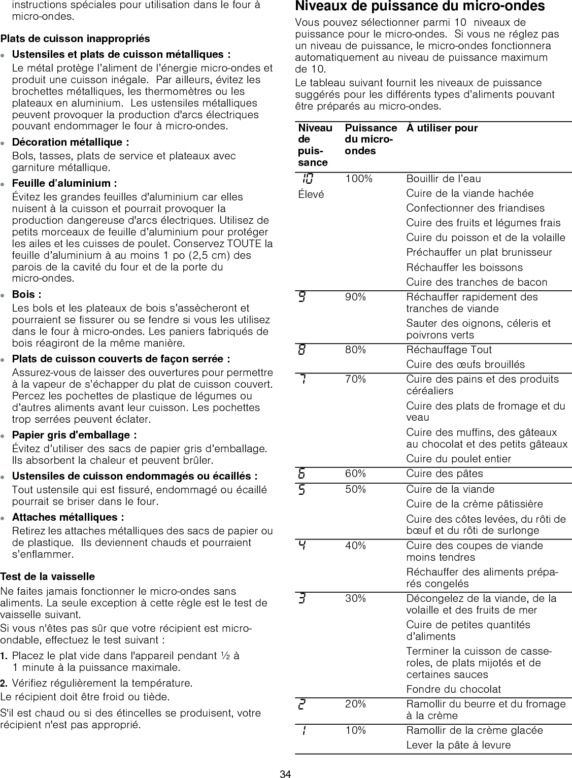 instructions spéciales pour utilisation dans le four à micro-ondes.Plats de cuisson inappropriés▯Ustensiles et plats de cuisson métalliques :Le métal protège l’aliment de l’énergie micro-ondes et produit une cuisson inégale.  Par ailleurs, évitez les brochettes métalliques, les thermomètres ou les plateaux en aluminium.  Les ustensiles métalliques peuvent provoquer la production d&apos;arcs électriques pouvant endommager le four à micro-ondes.▯Décoration métallique :Bols, tasses, plats de service et plateaux avec garniture métallique.▯Feuille d’aluminium :Évitez les grandes feuilles d&apos;aluminium car elles nuisent à la cuisson et pourrait provoquer la production dangereuse d&apos;arcs électriques. Utilisez de petits morceaux de feuille d’aluminium pour protéger les ailes et les cuisses de poulet. Conservez TOUTE la feuille d’aluminium à au moins 1 po (2,5 cm) des parois de la cavité du four et de la porte du micro-ondes.▯Bois :Les bols et les plateaux de bois s’assècheront et pourraient se fissurer ou se fendre si vous les utilisez dans le four à micro-ondes. Les paniers fabriqués de bois réagiront de la même manière.▯Plats de cuisson couverts de façon serrée :Assurez-vous de laisser des ouvertures pour permettre à la vapeur de s’échapper du plat de cuisson couvert. Percez les pochettes de plastique de légumes ou d’autres aliments avant leur cuisson. Les pochettes trop serrées peuvent éclater.▯Papier gris d&apos;emballage :Évitez d’utiliser des sacs de papier gris d’emballage.  Ils absorbent la chaleur et peuvent brûler.▯Ustensiles de cuisson endommagés ou écaillés :Tout ustensile qui est fissuré, endommagé ou écaillé pourrait se briser dans le four.▯Attaches métalliques :Retirez les attaches métalliques des sacs de papier ou de plastique.  Ils deviennent chauds et pourraient s’enflammer.Test de la vaisselleNe faites jamais fonctionner le micro-ondes sans aliments. La seule exception à cette règle est le test de vaisselle suivant.Si vous n&apos;êtes pas sûr que votre récipient est micro-ondable, effectuez le test suivant : 1.Placez le plat vide dans l&apos;appareil pendant ½ à 1 minute à la puissance maximale.2.Vérifiez régulièrement la température.Le récipient doit être froid ou tiède.S&apos;il est chaud ou si des étincelles se produisent, votre récipient n&apos;est pas approprié.Niveaux de puissance du micro-ondesVous pouvez sélectionner parmi 10  niveaux de puissance pour le micro-ondes.  Si vous ne réglez pas un niveau de puissance, le micro-ondes fonctionnera automatiquement au niveau de puissance maximum de 10.Le tableau suivant fournit les niveaux de puissance suggérés pour les différents types d’aliments pouvant être préparés au micro-ondes.Niveau de puis-sancePuissance du micro-ondesÀ utiliser pour‚‹Élevé100% Bouillir de l’eauCuire de la viande hachéeConfectionner des friandisesCuire des fruits et légumes frais Cuire du poisson et de la volaillePréchauffer un plat brunisseurRéchauffer les boissonsCuire des tranches de baconŠ90% Réchauffer rapidement des tranches de viandeSauter des oignons, céleris et poivrons verts‰80% Réchauffage ToutCuire des œufs brouillésˆ70% Cuire des pains et des produits céréaliersCuire des plats de fromage et du veauCuire des muffins, des gâteaux au chocolat et des petits gâteauxCuire du poulet entier‡60% Cuire des pâtes†50% Cuire de la viandeCuire de la crème pâtissièreCuire des côtes levées, du rôti de bœuf et du rôti de surlonge…40% Cuire des coupes de viande moins tendresRéchauffer des aliments prépa-rés congelés „30% Décongelez de la viande, de la volaille et des fruits de merCuire de petites quantités d’alimentsTerminer la cuisson de casse-roles, de plats mijotés et de certaines saucesFondre du chocolatƒ20% Ramollir du beurre et du fromage à la crème‚10% Ramollir de la crème glacée Lever la pâte à levure34