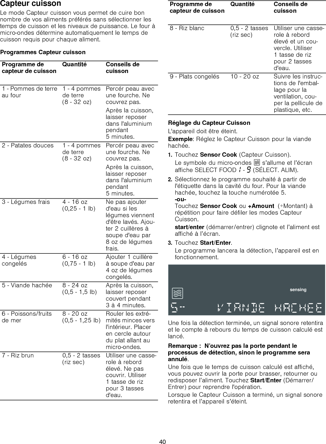 Capteur cuissonLe mode Capteur cuisson vous permet de cuire bon nombre de vos aliments préférés sans sélectionner les  temps de cuisson et les niveaux de puissance. Le four à micro-ondes détermine automatiquement le temps de cuisson requis pour chaque aliment. Programmes Capteur cuissonRéglage du Capteur CuissonL&apos;appareil doit être éteint.Exemple: Réglez le Capteur Cuisson pour la viande hachée.1.Touchez Sensor Cook (Capteur Cuisson).Le symbole du micro-ondes Ý s’allume et l’écran affiche SELECT FOOD‚ - Š (SÉLECT. ALIM).2.Sélectionnez le programme souhaité à partir de l&apos;étiquette dans la cavité du four. Pour la viande hachée, touchez la touche numérotée 5. -ou- Touchez Sensor Cook ou +Amount  (+Montant) à répétition pour faire défiler les modes Capteur Cuisson.start/enter (démarrer/entrer) clignote et l’aliment est affiché à l’écran. 3.Touchez Start/Enter.Le programme lancera la détection, l’appareil est en fonctionnement.Une fois la détection terminée, un signal sonore retentira et le compte à rebours du temps de cuisson calculé est lancé.Remarque :  N’ouvrez pas la porte pendant le processus de détection, sinon le programme sera annulé.Une fois que le temps de cuisson calculé est affiché, vous pouvez ouvrir la porte pour brasser, retourner ou redisposer l’aliment. Touchez Start/Enter (Démarrer/Entrer) pour reprendre l&apos;opération.Lorsque le Capteur Cuisson a terminé, un signal sonore retentira et l’appareil s’éteint.Programme de capteur de cuisson  Quantité Conseils decuisson1 - Pommes de terre au four 1 - 4 pommes de terre  (8 - 32 oz)Percér peau avec une fourche. Ne couvrez pas.Après la cuisson, laisser reposer dans l&apos;aluminium pendant 5 minutes.2 - Patates douces 1 - 4 pommes de terre  (8 - 32 oz)Percér peau avec une fourche. Ne couvrez pas.Après la cuisson, laisser reposer dans l&apos;aluminium pendant 5 minutes.3 - Légumes frais 4 - 16 oz  (0,25 - 1 lb) Ne pas ajouter d&apos;eau si les légumes viennent d&apos;être lavés. Ajou-ter 2 cuillères à soupe d&apos;eau par 8 oz de légumes frais.4 - Légumes congelés 6 - 16 oz  (0,75 - 1 lb) Ajouter 1 cuillère à soupe d&apos;eau par 4 oz de légumes congelés.5 - Viande hachée 8 - 24 oz  (0,5 - 1,5 lb) Après la cuisson, laisser reposer couvert pendant 3 à 4 minutes.6 - Poissons/fruits de mer 8 - 20 oz  (0,5 - 1,25 lb) Rouler les extré-mités minces vers l&apos;intérieur. Placer en cercle autour du plat allant au micro-ondes.7 - Riz brun 0,5 - 2 tasses (riz sec) Utiliser une casse-role à rebord élevé. Ne pas couvrir. Utiliser 1 tasse de riz pour 3 tasses d&apos;eau.8 - Riz blanc 0,5 - 2 tasses (riz sec) Utiliser une casse-role à rebord élevé et un cou-vercle. Utiliser 1 tasse de riz pour 2 tasses d&apos;eau.9 - Plats congelés 10 - 20 oz Suivre les instruc-tions de l&apos;embal-lage pour la ventilation, cou-per la pellicule de plastique, etc.Programme de capteur de cuisson  Quantité Conseils decuissonVHQVLQJ40