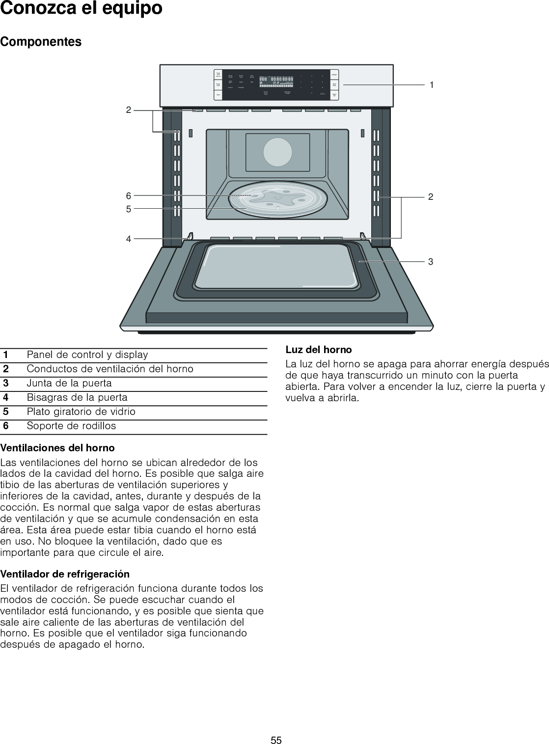 Conozca el equipoComponentesVentilaciones del hornoLas ventilaciones del horno se ubican alrededor de los lados de la cavidad del horno. Es posible que salga aire tibio de las aberturas de ventilación superiores y inferiores de la cavidad, antes, durante y después de la cocción. Es normal que salga vapor de estas aberturas de ventilación y que se acumule condensación en esta área. Esta área puede estar tibia cuando el horno está en uso. No bloquee la ventilación, dado que es importante para que circule el aire.Ventilador de refrigeraciónEl ventilador de refrigeración funciona durante todos los modos de cocción. Se puede escuchar cuando el ventilador está funcionando, y es posible que sienta que sale aire caliente de las aberturas de ventilación del horno. Es posible que el ventilador siga funcionando después de apagado el horno.Luz del hornoLa luz del horno se apaga para ahorrar energía después de que haya transcurrido un minuto con la puerta abierta. Para volver a encender la luz, cierre la puerta y vuelva a abrirla.$PRXQW3DQHO/RFNKROGVHF&amp;ORFN6HWWLQJV6WDUW(QWHU&amp;OHDU2II$XWR&apos;HIURVW6HQVRU5HKHDW6HQVRU&amp;RRN6RIWHQ%HYHUDJH3RSFRUQVHF.LWFKHQ7LPHURQRIIVWDUWHQWHU WEVVHQVLQJ WLPHUNJ OEV FXSV R] PLQ KU PLQ VHF$PRXQW.HHS:DUP 0HOW0LFURZDYH3RZHU/HYHO1Panel de control y display 2Conductos de ventilación del horno 3Junta de la puerta4Bisagras de la puerta 5Plato giratorio de vidrio 6Soporte de rodillos55