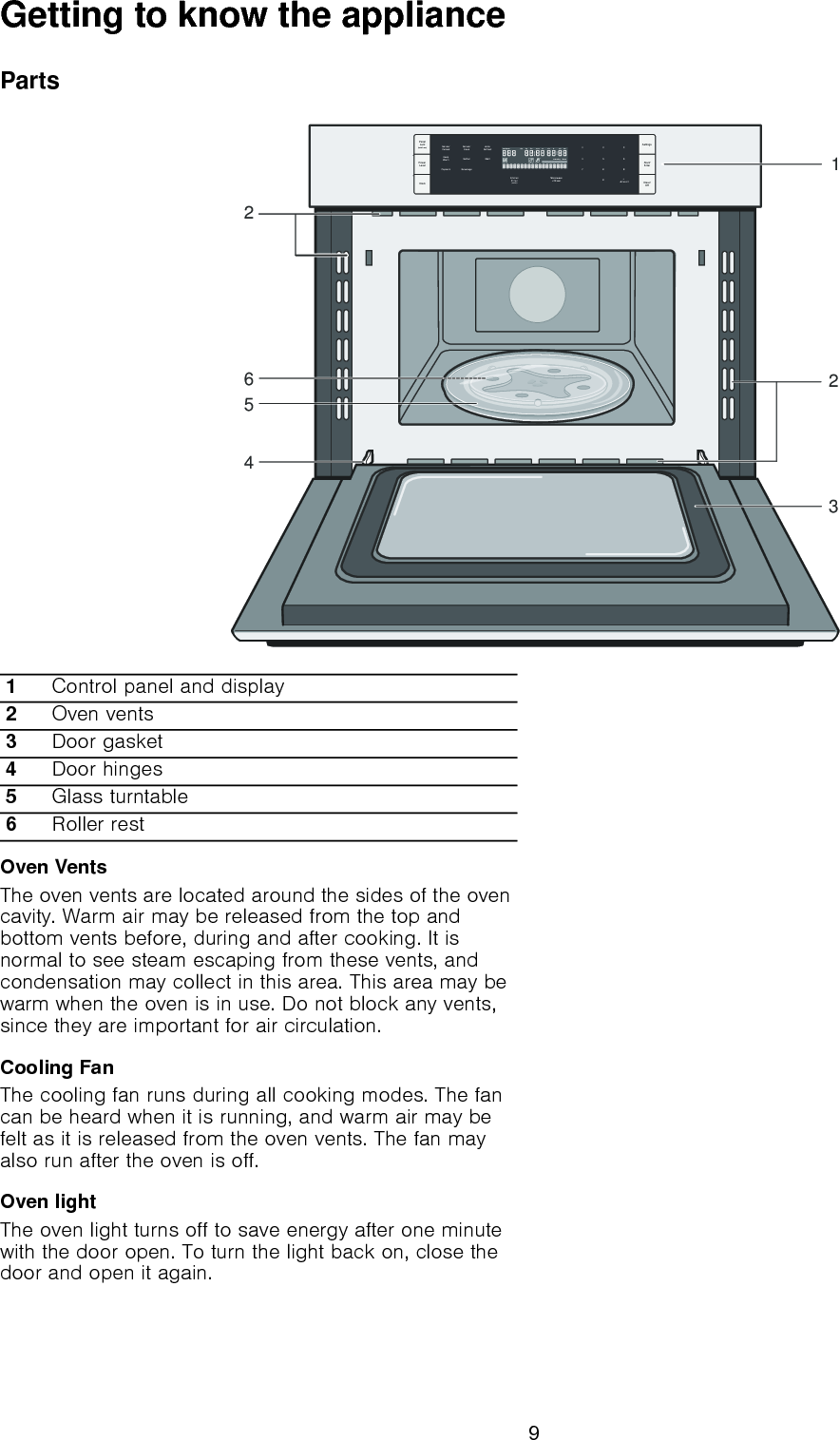 Getting to know the appliancePartsOven VentsThe oven vents are located around the sides of the oven cavity. Warm air may be released from the top and bottom vents before, during and after cooking. It is normal to see steam escaping from these vents, and condensation may collect in this area. This area may be warm when the oven is in use. Do not block any vents, since they are important for air circulation.Cooling FanThe cooling fan runs during all cooking modes. The fan can be heard when it is running, and warm air may be felt as it is released from the oven vents. The fan may also run after the oven is off.Oven lightThe oven light turns off to save energy after one minute with the door open. To turn the light back on, close the door and open it again.$PRXQW3DQHO/RFNKROGVHF&amp;ORFN6HWWLQJV6WDUW(QWHU&amp;OHDU2II$XWR&apos;HIURVW6HQVRU5HKHDW6HQVRU&amp;RRN6RIWHQ%HYHUDJH3RSFRUQVHF.LWFKHQ7LPHURQRIIVWDUWHQWHU WEVVHQVLQJ WLPHUNJ OEV FXSV R] PLQ KU PLQ VHF$PRXQW.HHS:DUP 0HOW0LFURZDYH3RZHU/HYHO1Control panel and display 2Oven vents 3Door gasket4Door hinges 5Glass turntable 6Roller rest9