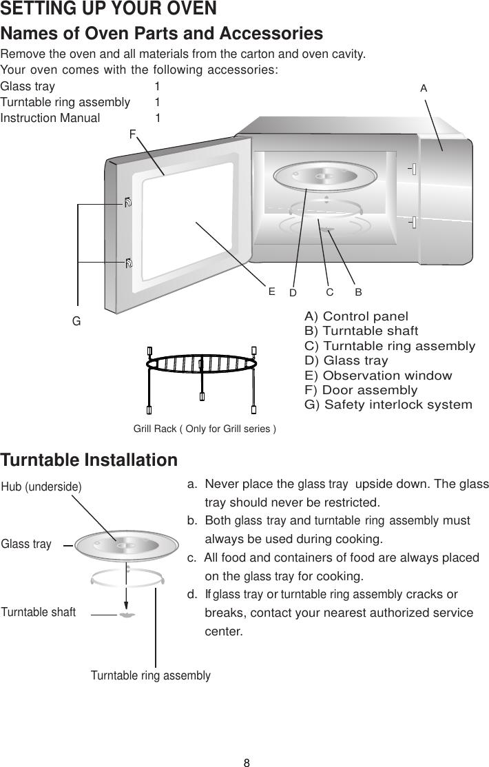 Grill Rack ( Only for Grill series )A) Control panelB) Turntable shaftC) Turntable ring assemblyD) Glass trayE) Observation windowF) Door assemblyG) Safety interlock systemFGAC BEDSETTING UP YOUR OVENNames of Oven Parts and AccessoriesRemove the oven and all materials from the carton and oven cavity.Your oven comes with the following accessories:Glass tray                             1Turntable ring assembly       1Instruction Manual                1Hub (underside)Glass trayTurntable ring assemblya.  Never place the glass tray  upside down. The glass     tray should never be restricted.b.  Both glass tray and turntable ring assembly must     always be used during cooking.c.  All food and containers of food are always placed     on the glass tray for cooking.d.  If glass tray or turntable ring assembly cracks or     breaks, contact your nearest authorized service     center.Turntable InstallationTurntable shaft8