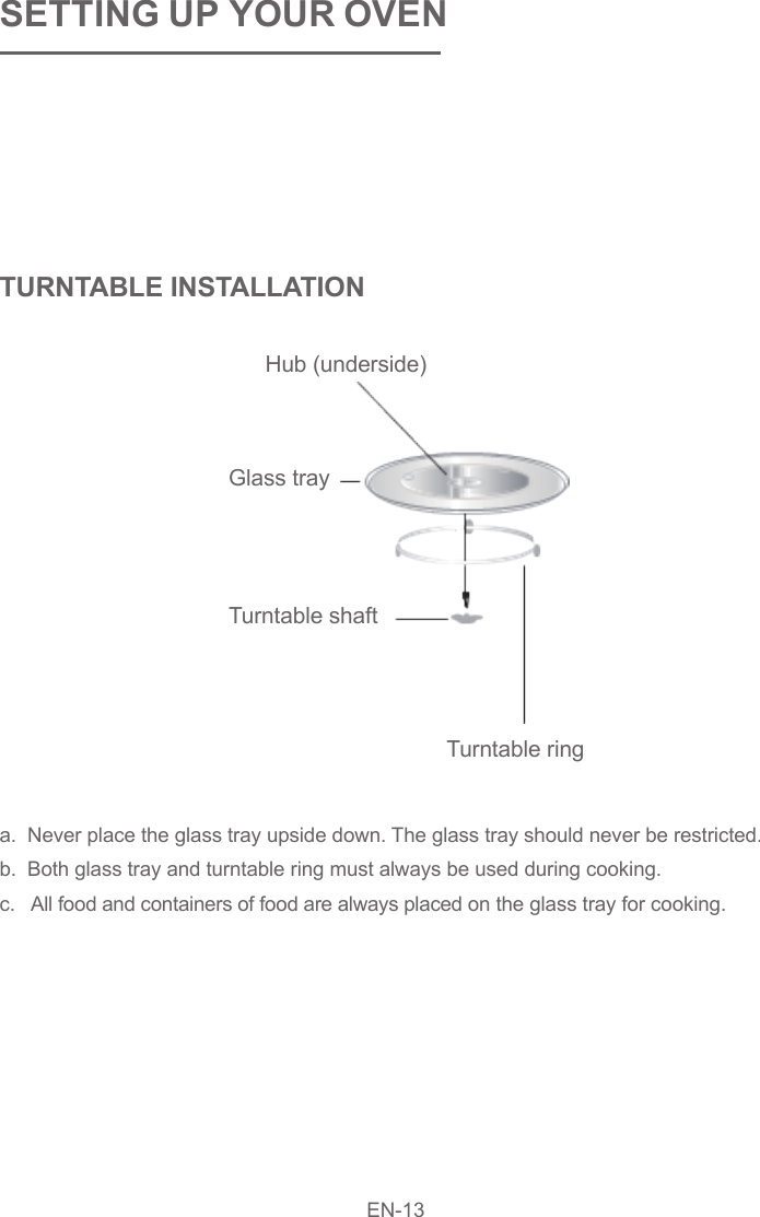 SETTING UP YOUR OVENTURNTABLE INSTALLATION         a.  Never place the glass tray upside down. The glass tray should never be restricted.b.  Both glass tray and turntable ring must always be used during cooking.c.   All food and containers of food are always placed on the glass tray for cooking. Turntable ring  Turntable shaft Hub (underside)Glass trayEN-13