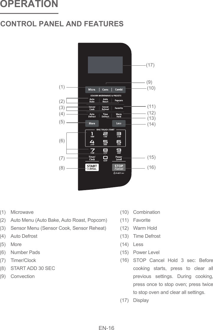 OPERATIONCONTROL PANEL AND FEATURES(1)(2)(3)(4)(5)(6)(7)(8)(9)(10)(11)(12)(13)(14)(15)(17)MicrowaveAuto Menu (Auto Bake, Auto Roast, Popcorn)Sensor Menu (Sensor Cook, Sensor Reheat)Auto DefrostMoreNumber PadsTimer/ClockSTART ADD 30 SECConvectionCombinationFavoriteWarm HoldTime DefrostLessPower LevelSTOP Cancel Hold 3 sec: Before cooking starts, press to clear all previous settings. During cooking, press once to stop oven; press twice to stop oven and clear all settings. Display(1)(2)(3)(4)(5)(6)(7)(8)(10)(11)(12)(13)(15)(16)(14)(9)(17)EN-16(16)