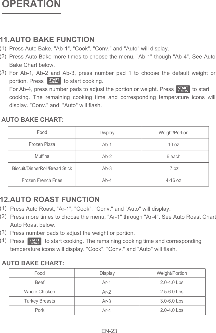 Press Auto Bake, &quot;Ab-1&quot;, &quot;Cook&quot;, &quot;Conv.&quot; and &quot;Auto&quot; will display.Press Auto Bake more times to choose the menu, &quot;Ab-1&quot; though &quot;Ab-4&quot;. See Auto Bake Chart below. For Ab-1, Ab-2 and Ab-3, press number pad 1 to choose the default weight or portion. Press             to start cooking. For Ab-4, press number pads to adjust the portion or weight. Press            to start cooking. The remaining cooking time and corresponding temperature icons will display. &quot;Conv.&quot; and  &quot;Auto&quot; will flash.11.AUTO BAKE FUNCTION(1)(2)(3)Press Auto Roast, &quot;Ar-1&quot;, &quot;Cook&quot;, &quot;Conv.&quot; and &quot;Auto&quot; will display.Press more times to choose the menu, &quot;Ar-1&quot; through &quot;Ar-4&quot;. See Auto Roast Chart Auto Roast below.Press number pads to adjust the weight or portion.Press              to start cooking. The remaining cooking time and corresponding temperature icons will display. &quot;Cook&quot;, &quot;Conv.&quot; and &quot;Auto&quot; will flash. 12.AUTO ROAST FUNCTION(1)(2)(3)(4) AUTO BAKE CHART: AUTO BAKE CHART:Food Frozen Pizza Muffins Biscuit/DinnerRoll/Bread Stick Frozen French Fries Display Ab-1 Ab-2 Ab-3 Ab-4 Weight/Portion 10 oz 6 each  7 oz 4-16 oz Food Beef Whole Chicken Turkey Breasts Pork DisplayAr-1 Ar-2 Ar-3 Ar-4 Weight/Portion 2.0-4.0 Lbs 2.5-6.0 Lbs 3.0-6.0 Lbs 2.0-4.0 Lbs OPERATIONEN-23