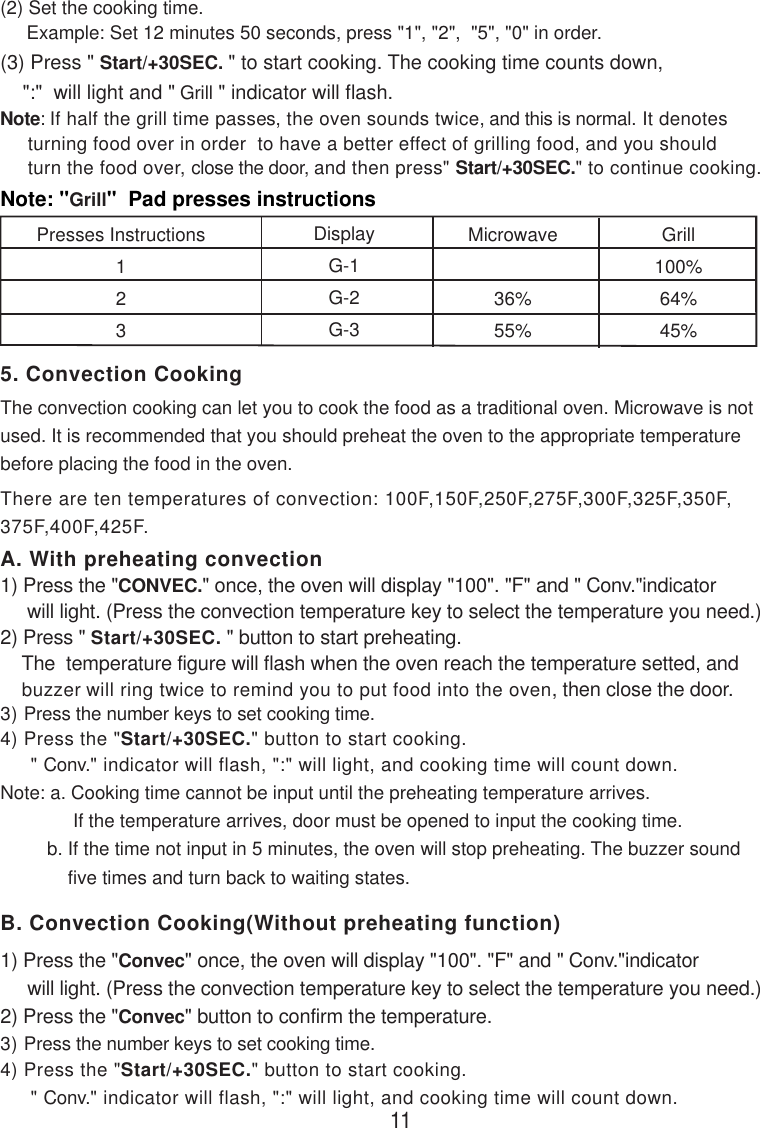 (2) Set the cooking time.     Example: Set 12 minutes 50 seconds, press &quot;1&quot;, &quot;2&quot;,  &quot;5&quot;, &quot;0&quot; in order.(3) Press &quot; Start/+30SEC. &quot; to start cooking. The cooking time counts down,    &quot;:&quot;  will light and &quot; Grill &quot; indicator will flash.1) Press the &quot;CONVEC.&quot; once, the oven will display &quot;100&quot;. &quot;F&quot; and &quot; Conv.&quot;indicator     will light. (Press the convection temperature key to select the temperature you need.)2) Press &quot; Start/+30SEC. &quot; button to start preheating.    The  temperature figure will flash when the oven reach the temperature setted, and    buzzer will ring twice to remind you to put food into the oven, then close the door.3) Press the number keys to set cooking time.4) Press the &quot;Start/+30SEC.&quot; button to start cooking.      &quot; Conv.&quot; indicator will flash, &quot;:&quot; will light, and cooking time will count down.Presses Instructions1231) Press the &quot;Convec&quot; once, the oven will display &quot;100&quot;. &quot;F&quot; and &quot; Conv.&quot;indicator     will light. (Press the convection temperature key to select the temperature you need.)2) Press the &quot;Convec&quot; button to confirm the temperature.3) Press the number keys to set cooking time.4) Press the &quot;Start/+30SEC.&quot; button to start cooking.      &quot; Conv.&quot; indicator will flash, &quot;:&quot; will light, and cooking time will count down.11Note: &quot;Grill&quot;  Pad presses instructions5. Convection CookingB. Convection Cooking(Without preheating function)The convection cooking can let you to cook the food as a traditional oven. Microwave is notused. It is recommended that you should preheat the oven to the appropriate temperaturebefore placing the food in the oven.Note: a. Cooking time cannot be input until the preheating temperature arrives.              If the temperature arrives, door must be opened to input the cooking time.         b. If the time not input in 5 minutes, the oven will stop preheating. The buzzer sound             five times and turn back to waiting states.There are ten temperatures of convection: 100F,150F,250F,275F,300F,325F,350F,375F,400F,425F.A. With preheating convectionNote: If half the grill time passes, the oven sounds twice, and this is normal. It denotes     turning food over in order  to have a better effect of grilling food, and you should     turn the food over, close the door, and then press&quot; Start/+30SEC.&quot; to continue cooking.DisplayG-1G-2G-3Microwave36%55%Grill100%64%45%