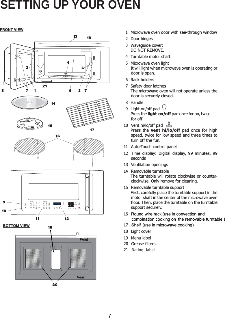   1  Microwave oven door with see-through window 2  Door hinges 3  Waveguide cover:    DO NOT REMOVE.  4  Turntable motor shaft  5  Microwave oven light    It will light when microwave oven is operating or door is open. 6  Rack holders  7  Safety door latches    The microwave oven will not operate unless the door is securely closed. 8  Handle10   Vent hi/lo/off pad  Press the vent hi/lo/off pad once for high speed, twice for low speed and three times to turn off the fun.11   Auto-Touch control panel12   Time display: Digital display, 99 minutes, 99 seconds13  Ventilation openings14  Removable turntable    The turntable will rotate clockwise or counter-clockwise. Only remove for cleaning.15   Removable turntable support    First, carefully place the turntable support in the motor shaft in the center of the microwave oven floor. Then, place the turntable on the turntable 16  9  Light on/off pad  Press the light  on/off pad once for on, twice for off.(use in convection and combination cooking on  the removable turntable )17  19  Menu label18  Light cover20  Grease filters21  Rating labelShelf  (use in microwave cooking)Round wire racksupport securely.BOTTOM VIEWFrontRearDEF.TIM.T.T.OFFHOTCOOK VENTSEN.SETTING UP YOUR OVEN7