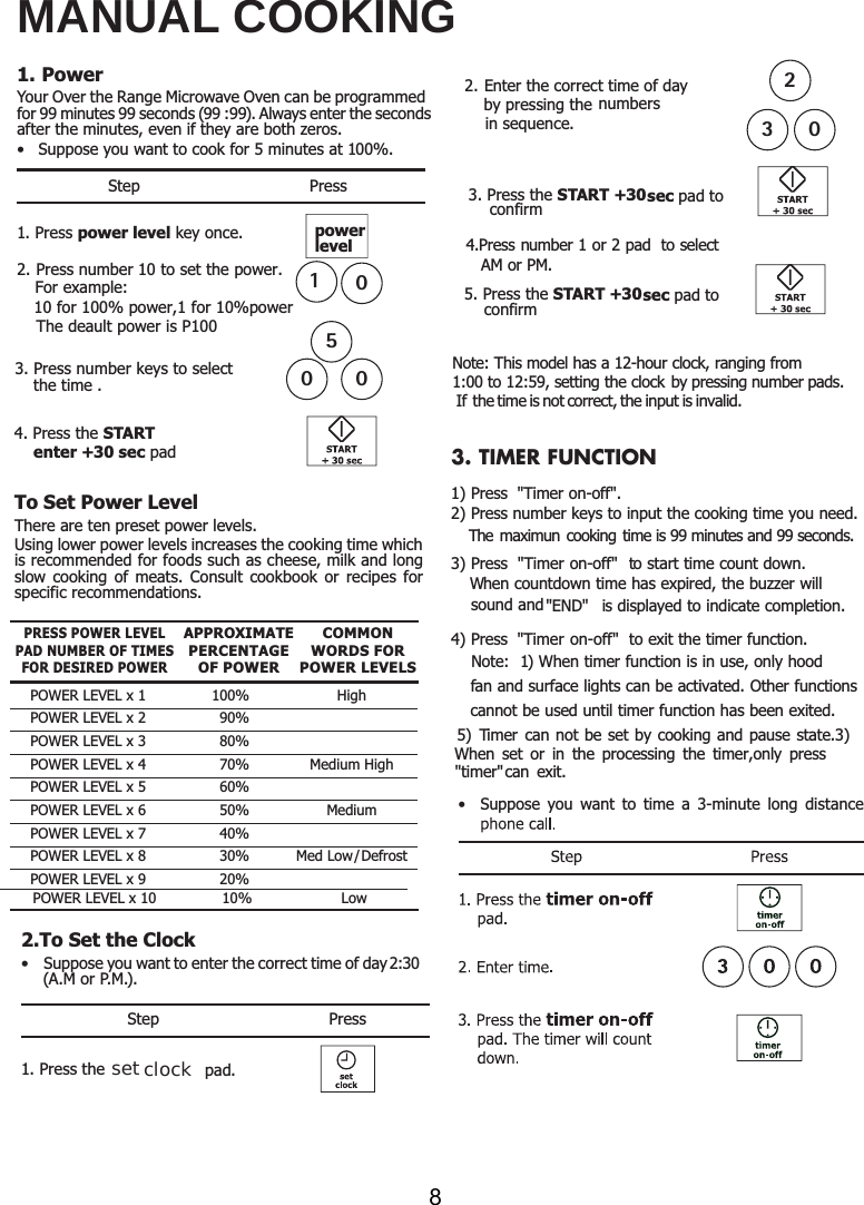 Your Over the Range Microwave Oven can be programmed after the minutes, even if they are both zeros.•   Suppose you want to cook for 5 minutes at 100%.Step Press. Press the START enter +30 sec padTo Set Power LevelUsing lower power levels increases the cooking time which is recommended for foods such as cheese, milk and long slow cooking of meats. Consult cookbook or recipes for specific recommendations.PRESS POWER LEVEL PAD NUMBER OF TIMES FOR DESIRED POWERPOWER LEVEL x 1  100%  HighPOWER LEVEL x 2  90% POWER LEVEL x 3  80% POWER LEVEL x 4  70%  Medium HighPOWER LEVEL x 5  60% POWER LEVEL x 6  50%  MediumPOWER LEVEL x 7  40% POWER LEVEL x 8  30%  Med Low/DefrostPOWER LEVEL x 9  20% POWER LEVEL x 10  10%  LowAPPROXIMATE      PERCENTAGE OF POWERCOMMON WORDS FOR POWER LEVELSMANUAL COOKINGfor 99 minutes 99 seconds (99 :99). Always enter the seconds There are ten preset power levels.2. Press number 1  to set the power.1. Press power level key once. 11. Power powerlevel   10 for 100% power,1 for 10%power The deault power is P100 3. Press number keys to select  500400  For example: the time . To Set the Clock•  Suppose you want to enter the correct time of day 2:30Step Press1. Press the  pad.(A.M or P.M.).setclock2.. Enter the correct time of day by pressing the numbers in sequence.230START +30 sec pad to confirm23. Press the Note: This model has a 12-hour clock, ranging from4.Press number 1 or 2 pad  to select AM or PM. START +30 sec pad to confirm5. Press the by pressing number pads.If  the time is not correct, the input is invalid.1:00 to 12:59, setting the clock  •  Suppose you want to time a 3-minute long distance . TIMER FUNCTION1) Press  &quot;Timer on-off&quot;2) Press number keys to input the cooking time you need.   The maximun cooking time is 99 minutes and 99 seconds.3) Press  &quot;Timer on-off&quot;  to start time count down. &quot;END&quot;  is displayed to indicate completion.4) Press &quot;T &quot; to exit the timer function.Note:  1) When timer function is in use, only hood.imer on-offTimer can not be set by cooking and pause state.When set or in the processing the timer,only press&quot;timer&quot;can exit.3)3 When countdown time has expired, the buzzer will   sound and  fan and surface lights can be activated. Other functions      cannot be used until timer function has been exited.5) 8