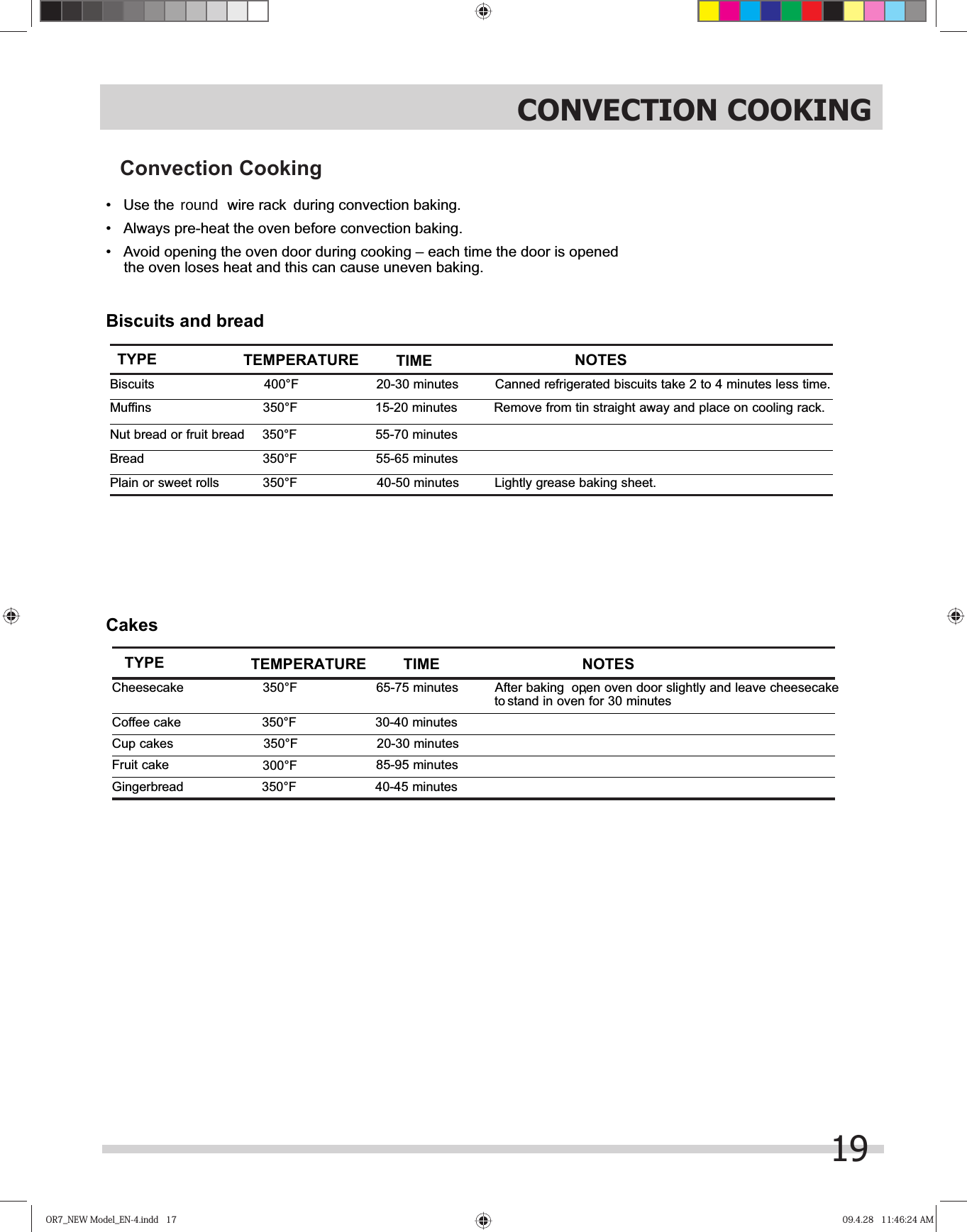 19OR7_NEW Model_EN-4.indd   17OR7_NEW Model_EN-4.indd   17 09.4.28   11:46:24 AM09.4.28   11:46:24 AMCONVECTION COOKING $OZD\VSUHKHDWWKHRYHQEHIRUHFRQYHFWLRQEDNLQJ $YRLGRSHQLQJWKHRYHQGRRUGXULQJFRRNLQJ±HDFKWLPHWKHGRRULVRSHQHGWKHRYHQORVHVKHDWDQGWKLVFDQFDXVHXQHYHQEDNLQJBiscuits and breadCakes%LVFXLWV  PLQXWHV &amp;DQQHGUHIULJHUDWHGELVFXLWVWDNHWRPLQXWHVOHVVWLPH0XIILQV  PLQXWHV 5HPRYHIURPWLQVWUDLJKWDZD\DQGSODFHRQFRROLQJUDFN1XWEUHDGRUIUXLWEUHDG  PLQXWHV%UHDG PLQXWHV3ODLQRUVZHHWUROOV PLQXWHV /LJKWO\JUHDVHEDNLQJVKHHW&amp;KHHVHFDNH PLQXWHV $IWHU EDNLQJ RSHQ RYHQ GRRU VOLJKWO\ DQG OHDYH FKHHVHFDNH WR VWDQGLQ RYHQ IRU PLQXWHV&amp;RIIHHFDNH PLQXWHV&amp;XSFDNHV PLQXWHV)UXLWFDNH PLQXWHV*LQJHUEUHDG PLQXWHV))))))))))TYPE TEMPERATURE TIME NOTESTYPE TEMPERATURE TIME NOTES8VHWKH round ZLUHUDFN GXULQJFRQYHFWLRQEDNLQJConvection Cooking
