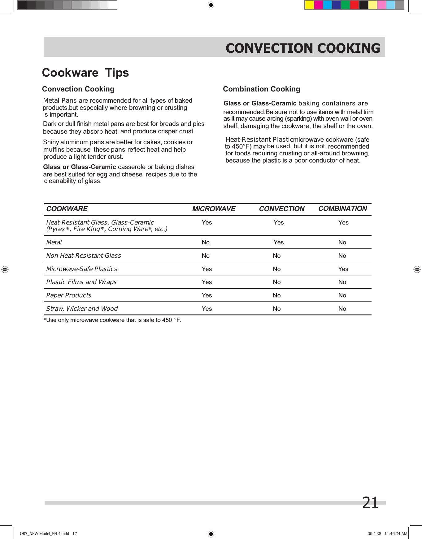 OR7_NEW Model_EN-4.indd   17OR7_NEW Model_EN-4.indd   17 09.4.28   11:46:24 AM09.4.28   11:46:24 AMCONVECTION COOKINGCookware  TipsConvection Cooking Combination CookingMetal Pans DUHUHFRPPHQGHGIRUDOOW\SHVRIEDNHGEURZQLQJRUFUXVWLQJ&apos;DUNRUGXOOILQLVKPHWDOSDQVDUHEHVWIRUEUHDGVDQGSLHVDQGSURGXFHFULVSHUFUXVW6KLQ\DOXPLQXPSDQVDUHEHWWHUIRUFDNHVFRRNLHVRUPXIILQVEHFDXVH WKHVHSDQV UHIOHFWKHDWDQGKHOSGlass or Glass-Ceramic FDVVHUROHRUEDNLQJGLVKHVUHFLSHVGXHWRWKHSURGXFWVEXWHVSHFLDOO\ZKHUHEHFDXVHWKH\DEVRUEKHDWLVLPSRUWDQWSURGXFHDOLJKWWHQGHUFUXVWFOHDQDELOLW\RIJODVVDUHEHVWVXLWHGIRUHJJDQGFKHHVHGlass or Glass-Ceramic EDNLQJFRQWDLQHUVDUHHeat-Resistant PlasticPLFURZDYHFRRNZDUHVDIHLWHPVZLWKPHWDOWULPEHXVHGEXWLWLVQRW UHFRPPHQGHGUHFRPPHQGHG%HVXUHQRWWRXVHVKHOIGDPDJLQJWKHFRRNZDUHWKHVKHOIRUWKHRYHQDVLWPD\FDXVHDUFLQJVSDUNLQJZLWKRYHQZDOORURYHQWR)PD\EHFDXVHWKHSODVWLFLVDSRRUFRQGXFWRURIKHDWIRUIRRGVUHTXLULQJFUXVWLQJRUDOODURXQGEURZQLQJCOOKWARE MICROWAVEHeat-Resistant Glass, Glass-Ceramic &lt;HV &lt;HV &lt;HV(Pyrex®, Fire King®, Corning Ware®, etc.)Metal1R &lt;HV 1RNon Heat-Resistant Glass1R 1R 1RMicrowave-Safe Plastics&lt;HV 1R &lt;HVPlastic Films and Wraps&lt;HV 1R 1RPaper Products&lt;HV 1R 1RStraw, Wicker and Wood&lt;HV 1R 1R❊8VHRQO\PLFURZDYHFRRNZDUHWKDWLVVDIHWR °)CONVECTION COMBINATION21