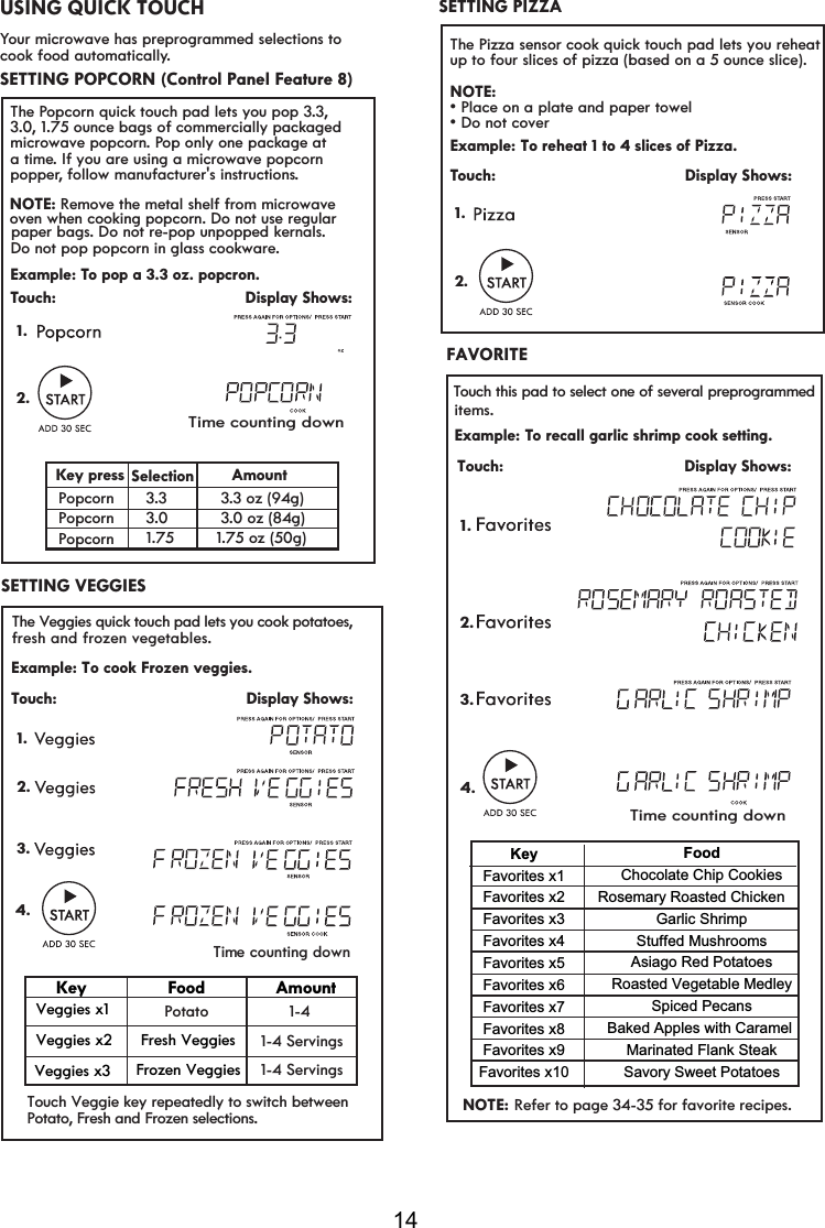 14USING QUICK TOUCHYour microwave has preprogrammed selections to cook food automatically.The Popcorn quick touch pad lets you pop 3.3,3.0, 1.75 ounce bags of commercially packaged microwave popcorn. Pop only one package ata time. If you are using a microwave popcornpopper, follow manufacturer&apos;s instructions. Example: To pop a 3.3 oz. popcron.Touch:                                         Display Shows: 2.1.SETTING POPCORN (Control Panel Feature 8)VEGGIESExample: Touch:                                         Display Shows:   SETTING To cook Frozen veggies.  KeyVeggies x2Veggies x3Food AmountFresh VeggiesFrozen VeggiesTime counting down1.2.3.4.Veggies x1    1-4  1-4 Servings 1-4 Servings    PotatoTime counting down Example: TRUHFDOOJDUOLFVKULPSFRRNVHWWLQJ 1.Touch:                                       Display Shows:KeyFavorites x1Favorites x2Favorites x3Favorites x4Favorites x5Favorites x6Favorites x7Favorites x8Favorites x9Favorites x10Roasted Vegetable MedleySpiced PecansBaked Apples with Caramel Marinated Flank SteakSavory Sweet PotatoesFoodChocolate Chip CookiesRosemary Roasted ChickenGarlic ShrimpStuffed MushroomsAsiago Red PotatoesFAVORITE.2.34.Time counting downThe Pizza sensor cook quick touch pad lets you reheat  NOTE:v3ODFHRQDSODWHDQGSDSHUWRZHOv&apos;RQRWFRYHUExample: To reheat 1 to 4 slices of Pizza.Touch:                                         Display Shows:1.SETTING PIZZA up to four slices of pizza (based on a 5 ounce slice).2.NOTE: Remove the metal shelf from microwave oven when cooking popcorn. Do not use regular paper bags. Do not re-pop unpopped kernals. Do not pop popcorn in glass cookware.Key press AmountPopcorn Popcorn Popcorn3.33.01.75 1.75 oz (50g) 3.3 oz (94g) 3.0 oz (84g) SelectionTouch this pad to select one of several preprogrammed    items.Touch Veggie key repeatedly to switch between Potato, Fresh and Frozen selections.The V  eggies quick touch pad lets you cook potatoes,   fresh and frozen vegetables.  NOTE:  Refer to page 34-35 for favorite recipes.