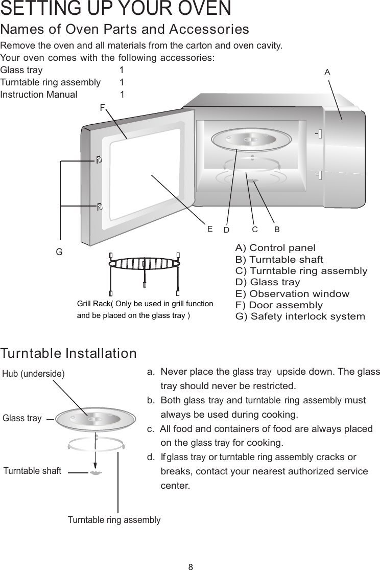 A) Control panelB) Turntable shaftC) Turntable ring assemblyD) Glass trayE) Observation windowF) Door assemblyG) Safety interlock systemFGAC BEDSETTING UP YOUR OVENNames of Oven Parts and AccessoriesRemove the oven and all materials from the carton and oven cavity.Your oven comes with the following accessories:Glass tray                             1Turntable ring assembly       1Instruction Manual                1Hub (underside)Glass trayTurntable ring assemblya.  Never place the glass tray  upside down. The glass     tray should never be restricted.b.  Both glass tray and turntable ring assembly must     always be used during cooking.c.  All food and containers of food are always placed     on the glass tray for cooking.d. Ifglass tray orturntable ring assembly cracks or     breaks, contact your nearest authorized service     center.Turntable InstallationTurntable shaft8Grill Rack( Only be used in grill functionand be placed on the glass tray )