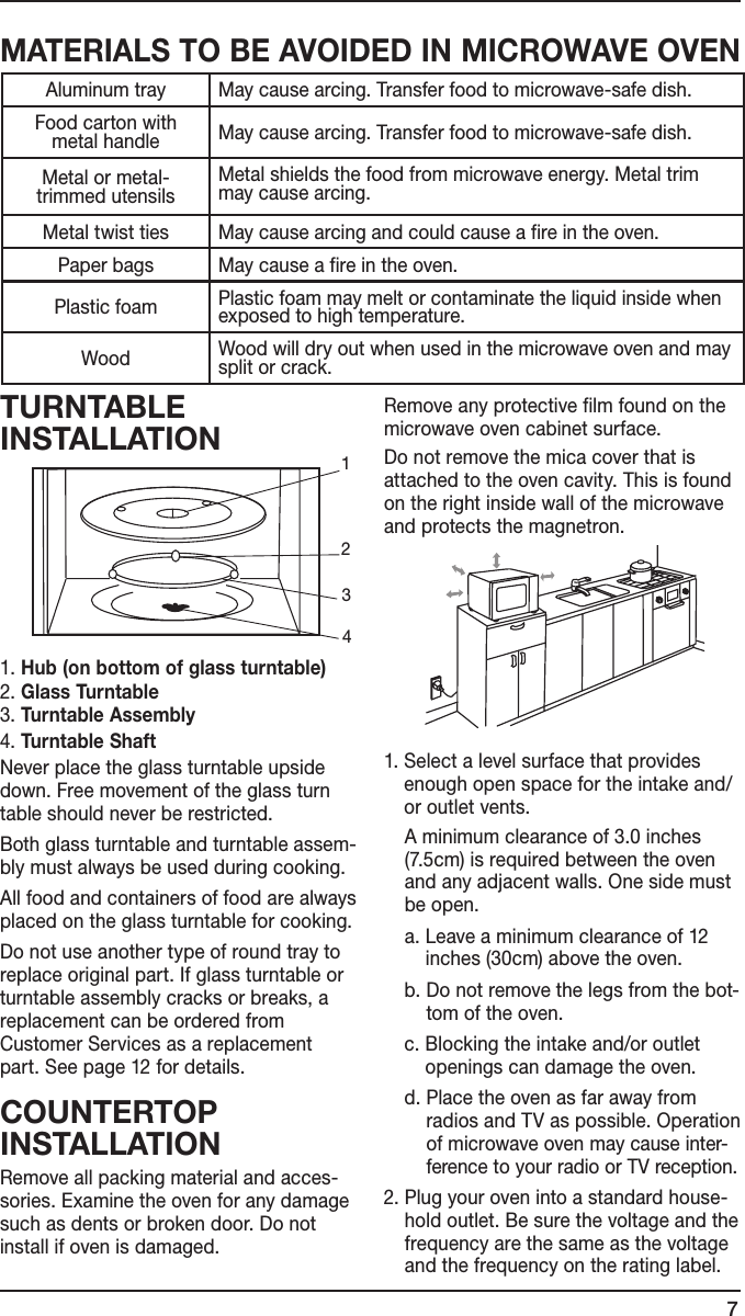 7TURNTABLE INSTALLATION1. Hub (on bottom of glass turntable)2. Glass Turntable 3. Turntable Assembly4. Turntable ShaftNever place the glass turntable upside down. Free movement of the glass turn table should never be restricted.Both glass turntable and turntable assem-bly must always be used during cooking.All food and containers of food are always placed on the glass turntable for cooking.Do not use another type of round tray to replace original part. If glass turntable or turntable assembly cracks or breaks, a replacement can be ordered from Customer Services as a replacement part. See page 12 for details.COUNTERTOP INSTALLATIONRemove all packing material and acces-sories. Examine the oven for any damage such as dents or broken door. Do not install if oven is damaged.Remove any protective film found on the microwave oven cabinet surface.Do not remove the mica cover that is attached to the oven cavity. This is found on the right inside wall of the microwave and protects the magnetron.1.  Select a level surface that provides enough open space for the intake and/or outlet vents.   A minimum clearance of 3.0 inches (7.5cm) is required between the oven and any adjacent walls. One side must be open.  a.  Leave a minimum clearance of 12 inches (30cm) above the oven.  b.  Do not remove the legs from the bot-tom of the oven.  c.  Blocking the intake and/or outlet openings can damage the oven.  d.  Place the oven as far away from radios and TV as possible. Operation of microwave oven may cause inter-ference to your radio or TV reception.2.  Plug your oven into a standard house-hold outlet. Be sure the voltage and the frequency are the same as the voltage and the frequency on the rating label.1234MATERIALS TO BE AVOIDED IN MICROWAVE OVENAluminum tray May cause arcing. Transfer food to microwave-safe dish.Food carton with  metal handle May cause arcing. Transfer food to microwave-safe dish.Metal or metal- trimmed utensilsMetal shields the food from microwave energy. Metal trim may cause arcing.Metal twist ties May cause arcing and could cause a fire in the oven.Paper bags May cause a fire in the oven.Plastic foam Plastic foam may melt or contaminate the liquid inside when exposed to high temperature.Wood  Wood will dry out when used in the microwave oven and may split or crack.