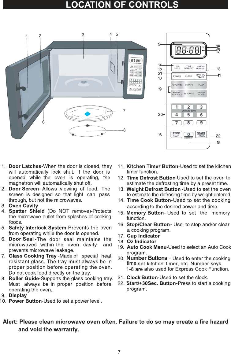 7Number Buttons4.  Spatter  Shield  (Do  NOT  remove)-Protects the microwave outlet  from  splashes of cooking foods.