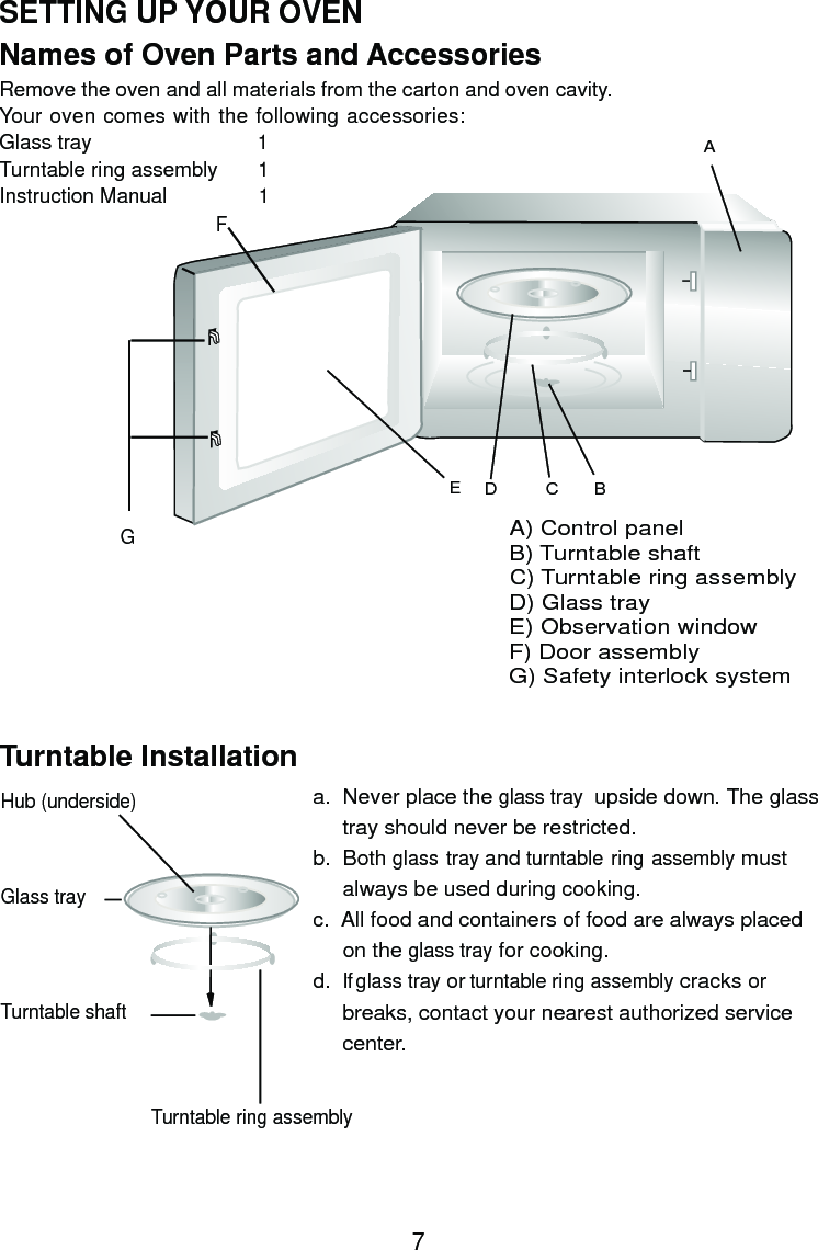 7A) Control panelB) Turntable shaftC) Turntable ring assemblyD) Glass trayE) Observation windowF) Door assemblyG) Safety interlock systemFGACBEDSETTING UP YOUR OVENNames of Oven Parts and AccessoriesRemove the oven and all materials from the carton and oven cavity.Your oven comes with the following accessories:Glass tray                             1Turntable ring assembly       1Instruction Manual                1Hub (underside)Glass trayTurntable ring assemblya.  Never place the glass tray  upside down. The glass     tray should never be restricted.b.  Both glass tray and turntable ring assembly must     always be used during cooking.c.  All food and containers of food are always placed     on the glass tray for cooking.d.  If glass tray or turntable ring assembly cracks or     breaks, contact your nearest authorized service     center.Turntable InstallationTurntable shaft