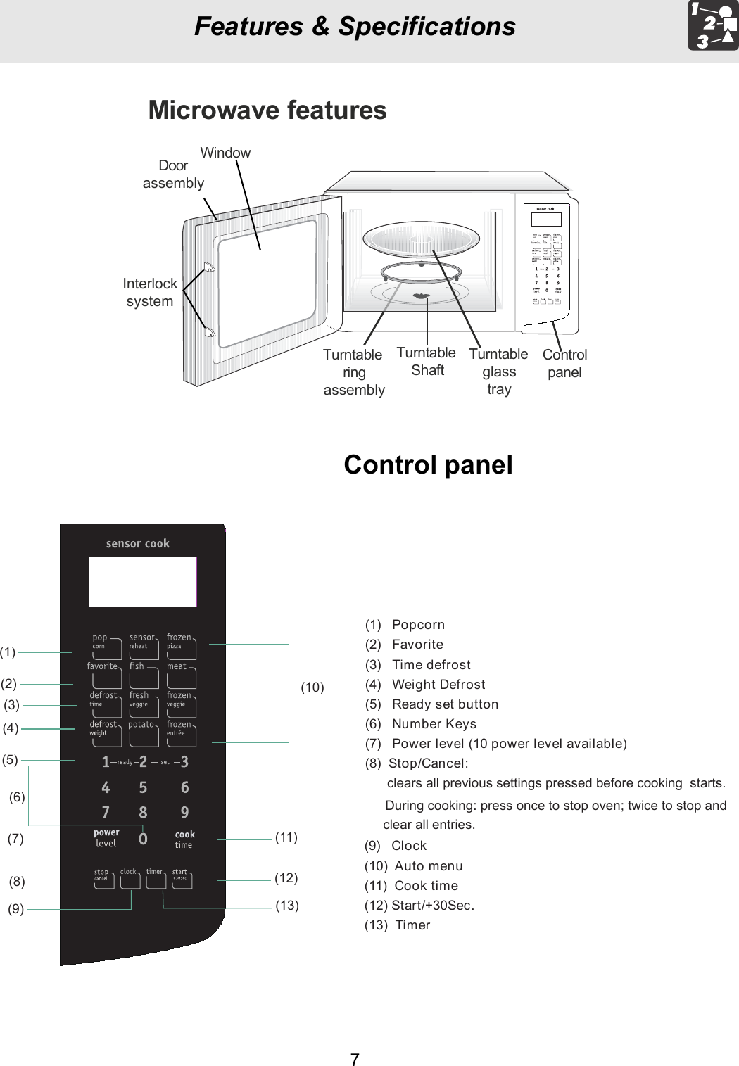 Features &amp; SpecificationsControl panelMicrowave featuresTurntableringassemblyTurntableglasstrayDoorassemblyInterlocksystemTurntableShaft ControlpanelWindow7(10)(1)(2)(3)(4)(5)(6)(7)(8)(9)(11)(12)(13)(1)   Popcorn(2)   Favorite(3)   Time defrost(4)   Weight Defrost(5)   Ready set button(6)   Number Keys(8)  Stop/Cancel: (9)   Clock(10)  Auto menu(12) Start/+30Sec.(13)  Timer(7)   Power level (10 power level available)clears all previous settings pressed before cooking  starts.      During cooking: press once to stop oven; twice to stop and clear all entries.(11)  Cook time