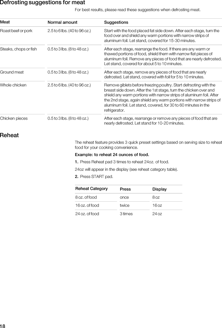 19Reheat  cooking  suggestionsReheat Directions Amount                                                           Reheat                 D                        D              D                                                           Reheat                                  D                D            Suggested  power  levels  for  cooking                                                                                                                            Suggestions  for  getting  the  best  results                              DStorage  temperature                                  DSize                                                                  DNatural  moisture                        DStirring                                                          DTurn  over  items                                                  DFood  placement                              DFood  arrangement                                          