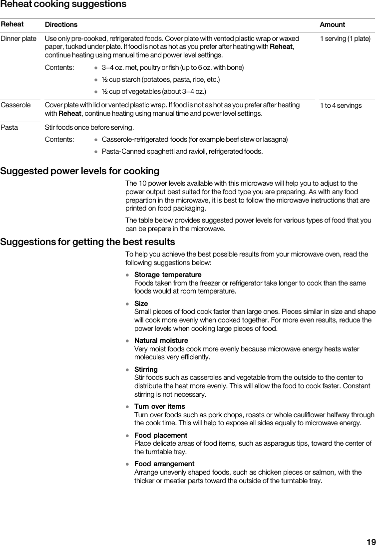 19Reheat  cooking  suggestionsReheat Directions Amount                                                           Reheat                 D                        D              D                                                           Reheat                                  D                D            Suggested  power  levels  for  cooking                                                                                                                            Suggestions  for  getting  the  best  results                              DStorage  temperature                                  DSize                                                                  DNatural  moisture                        DStirring                                                          DTurn  over  items                                                  DFood  placement                              DFood  arrangement                                          