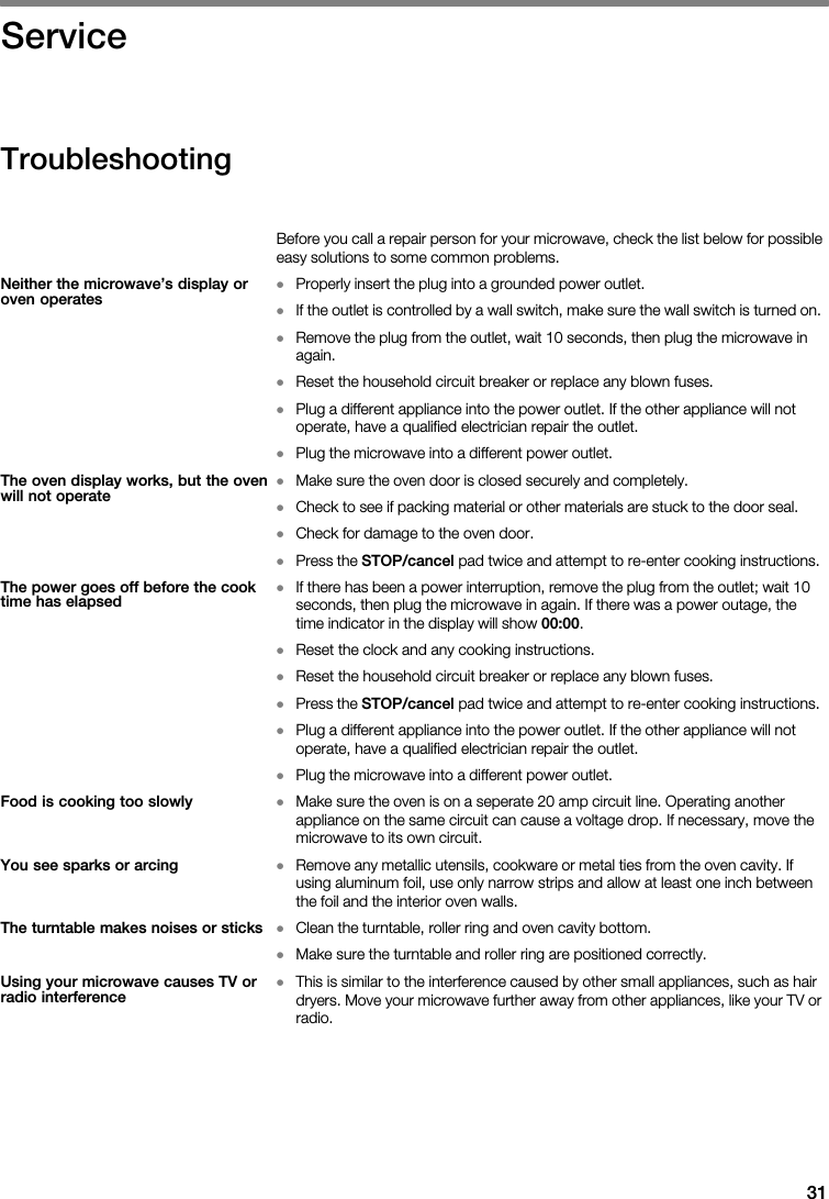 31āServiceTroubleshooting                                      D                D                                D                          D                  D                                        D              D                  D                            D            D    STOP/cancel                D                                                                    00:00D            D                  D    STOP/cancel                D                                        D              D                                                            D                                                              D                D                  D                                                  Neither  the  microwave&apos;s  display  oroven  operatesThe  oven  display  works,  but  the  ovenwill  not  operateThe  power  goes  off  before  the  cooktime  has  elapsedFood  is  cooking  too  slowlyYou  see  sparks  or  arcingThe  turntable  makes  noises  or  sticksUsing  your  microwave  causes  TV  orradio  interference