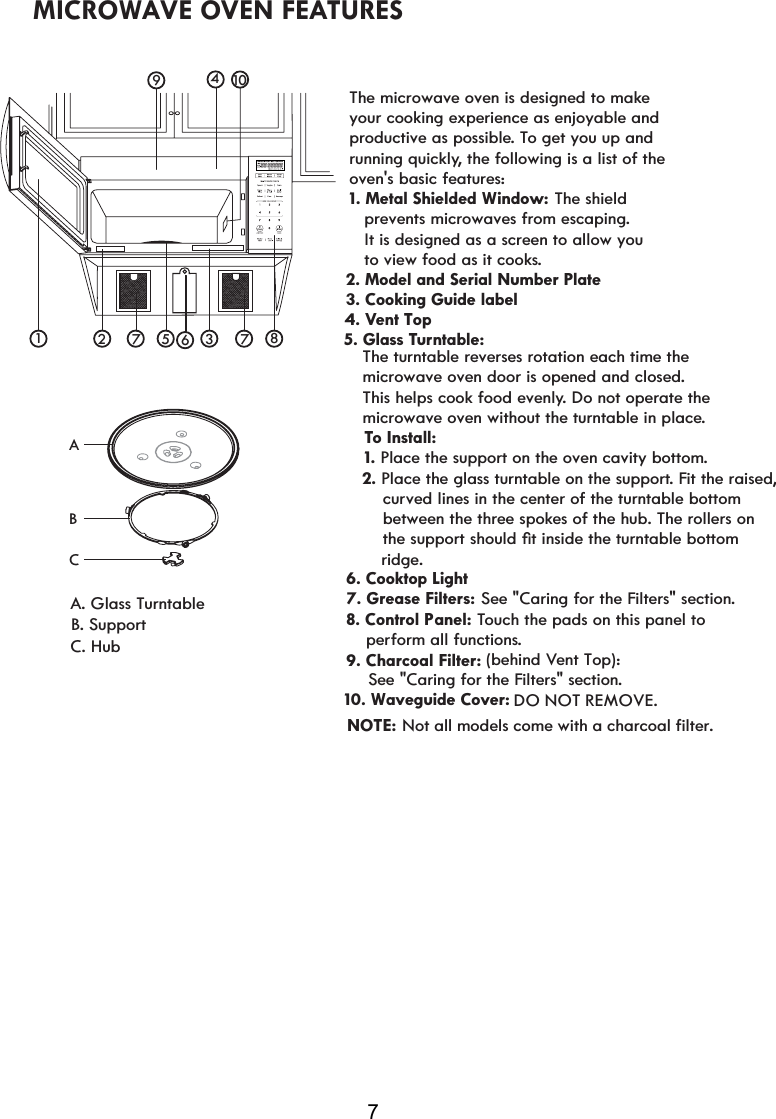 7MICROWAVE OVEN FEATURES12 345891067 7The microwave oven is designed to makeyour cooking experience as enjoyable and productive as possible. To get you up andrunning quickly, the following is a list of the oven&apos;s basic features:1. Metal Shielded Window:    prevents microwaves from escaping.    It is designed as a screen to allow you     to view food as it cooks.2. Model and Serial Number Plate3. Cooking Guide label The shield 4. Vent Top5. Glass Turntable:6. Cooktop Light8. Control Panel: Touch the pads on this panel to     perform all functions.    The turntable reverses rotation each time the    microwave oven door is opened and closed.     This helps cook food evenly. Do not operate the     microwave oven without the turntable in place.To Install: Place the support on the oven cavity bottom.2. Place the glass turntable on the support. Fit the raised,     curved lines in the center of the turntable bottom     between the three spokes of the hub. The rollers onWKHVXSSRUWVKRXOGoWinside the turntable bottom See &quot;Caring for the Filters&quot; section.ridge. (behind Vent Top):NOTE: Not all models come with a charcoal filter. DO NOT REMOVE.10. Waveguide Cover: 7. Grease Filters:  See &quot;Caring for the Filters&quot; section.9. Charcoal Filter:A. Glass Turntable                                      C. Hub                                      B. Support A B C