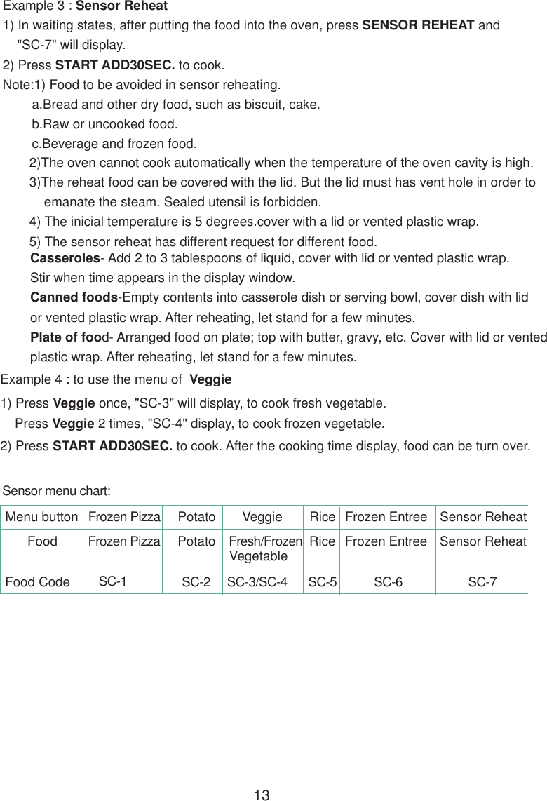 Example 3 : Sensor Reheat1) In waiting states, after putting the food into the oven, press SENSOR REHEAT and    &quot;SC-7&quot; will display.2) Press START ADD30SEC. to cook.Note:1) Food to be avoided in sensor reheating.        a.Bread and other dry food, such as biscuit, cake.        b.Raw or uncooked food.        c.Beverage and frozen food.        2)The oven cannot cook automatically when the temperature of the oven cavity is high.        3)The reheat food can be covered with the lid. But the lid must has vent hole in order to            emanate the steam. Sealed utensil is forbidden.        4) The inicial temperature is 5 degrees.cover with a lid or vented plastic wrap.        5) The sensor reheat has different request for different food.        Casseroles- Add 2 to 3 tablespoons of liquid, cover with lid or vented plastic wrap.        Stir when time appears in the display window.        Canned foods-Empty contents into casserole dish or serving bowl, cover dish with lid        or vented plastic wrap. After reheating, let stand for a few minutes.        Plate of food- Arranged food on plate; top with butter, gravy, etc. Cover with lid or vented        plastic wrap. After reheating, let stand for a few minutes.Example 4 : to use the menu of  Veggie1) Press Veggie once, &quot;SC-3&quot; will display, to cook fresh vegetable.    Press Veggie 2 times, &quot;SC-4&quot; display, to cook frozen vegetable.2) Press START ADD30SEC. to cook. After the cooking time display, food can be turn over.13  Rice   Frozen Entree    Sensor ReheatFrozen Pizza     Potato        Veggie  Rice   Frozen Entree    Sensor ReheatFrozen Pizza     Potato    Fresh/FrozenVegetableMenu buttonFoodFood Code SC-1 SC-2 SC-3/SC-4 SC-5 SC-6 SC-7Sensor menu chart: